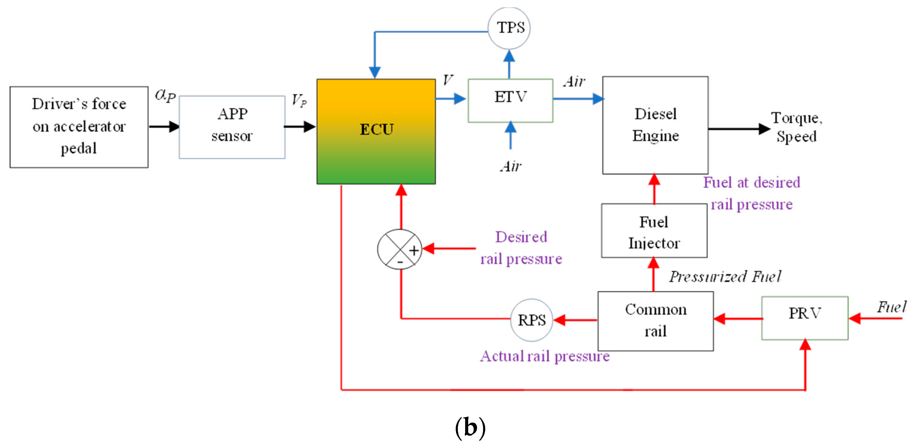 Materials 14 03494 g011b