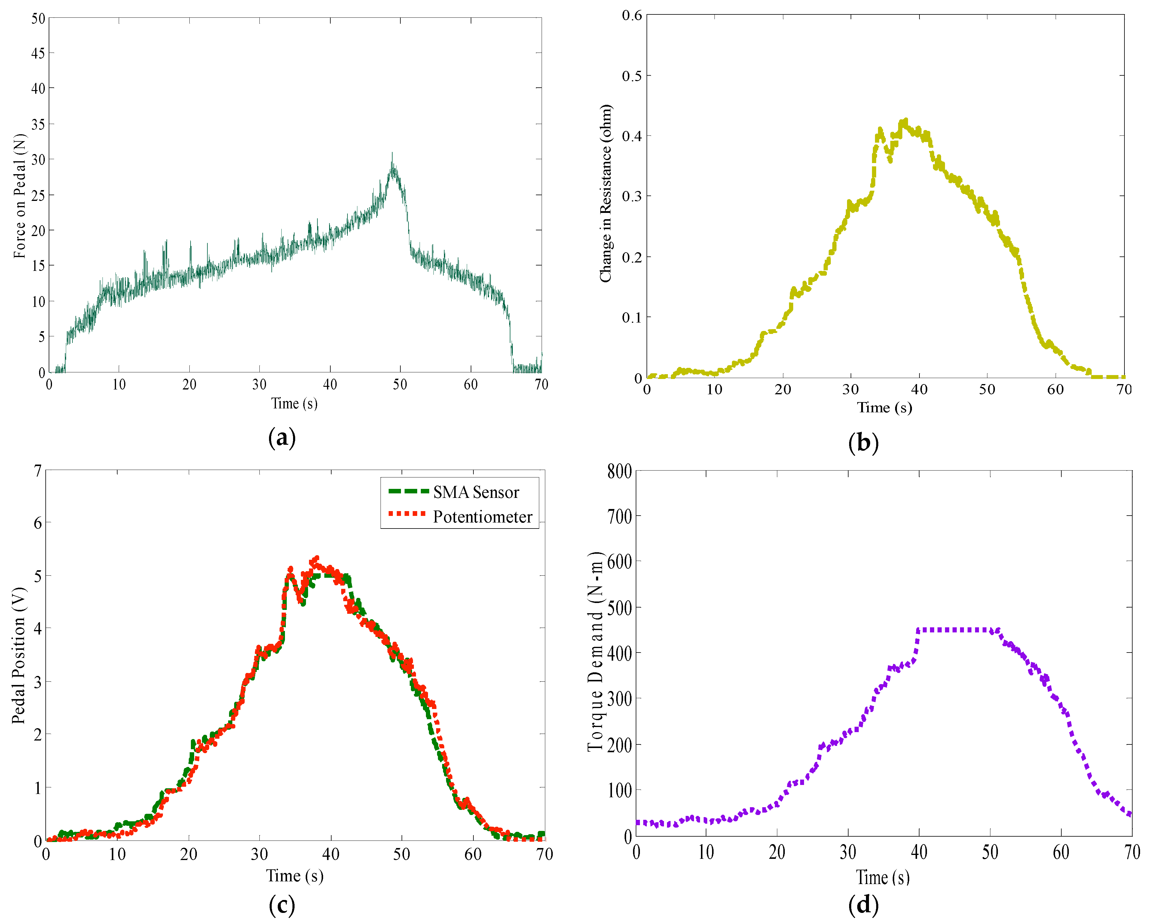 Materials 14 03494 g012a