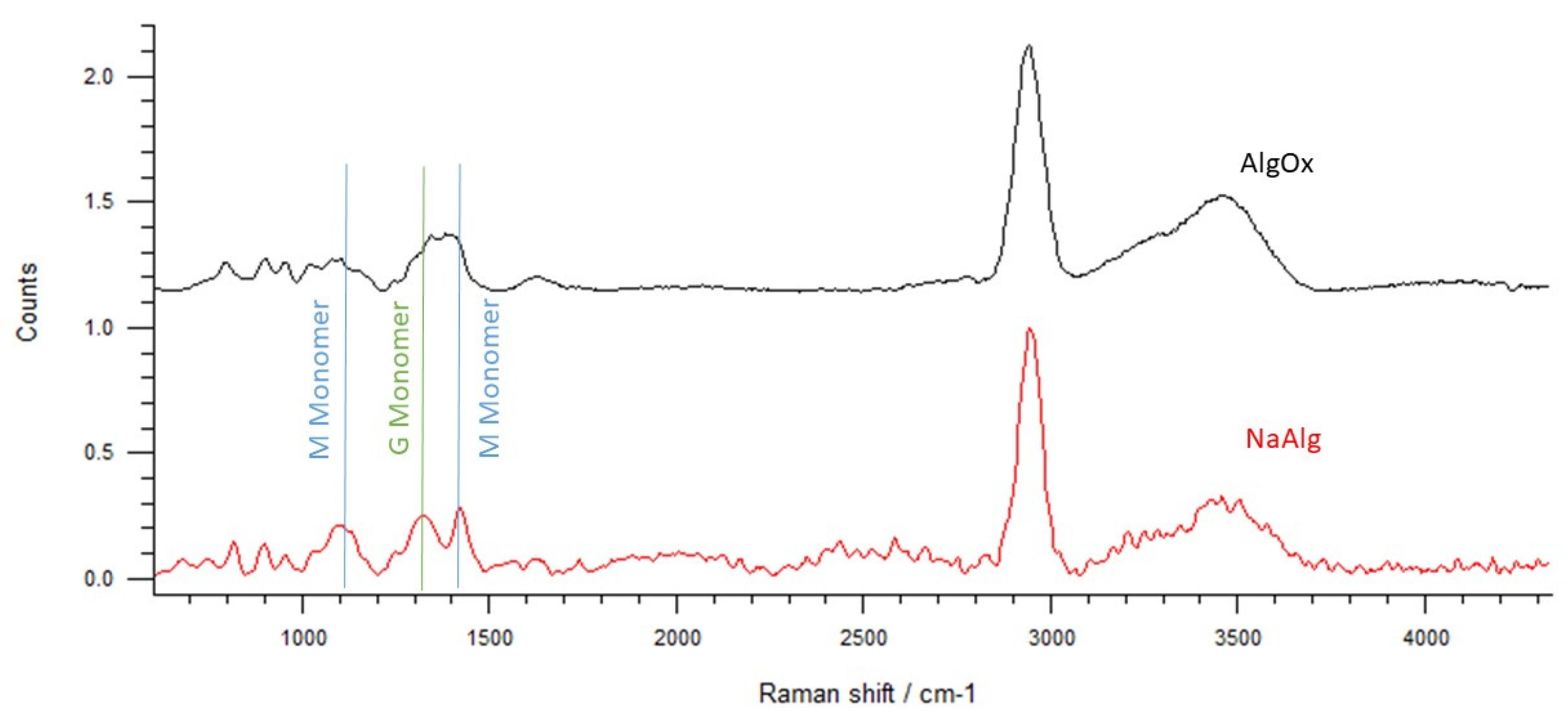 Materials 14 03495 g002