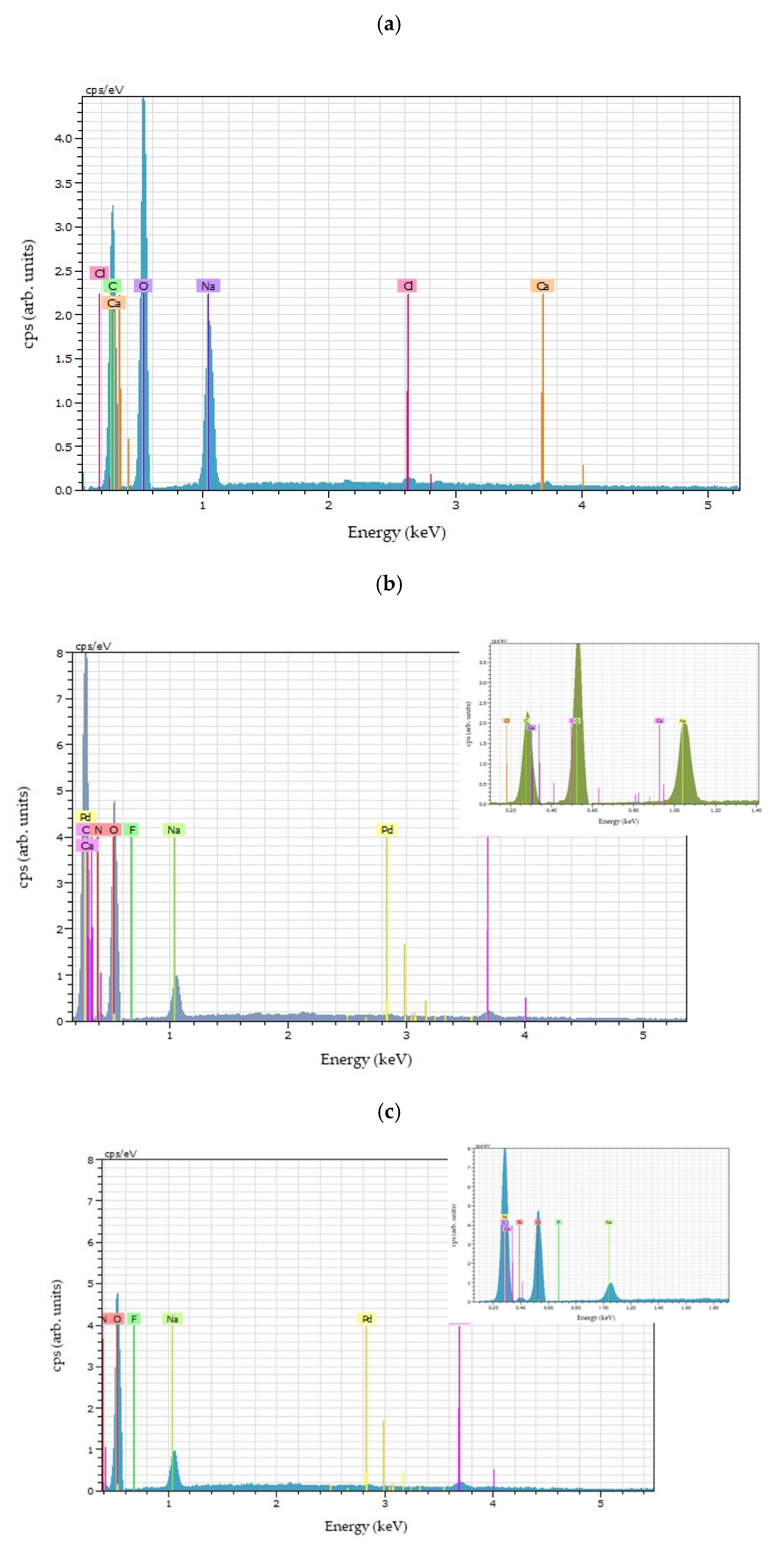Materials 14 03495 g004