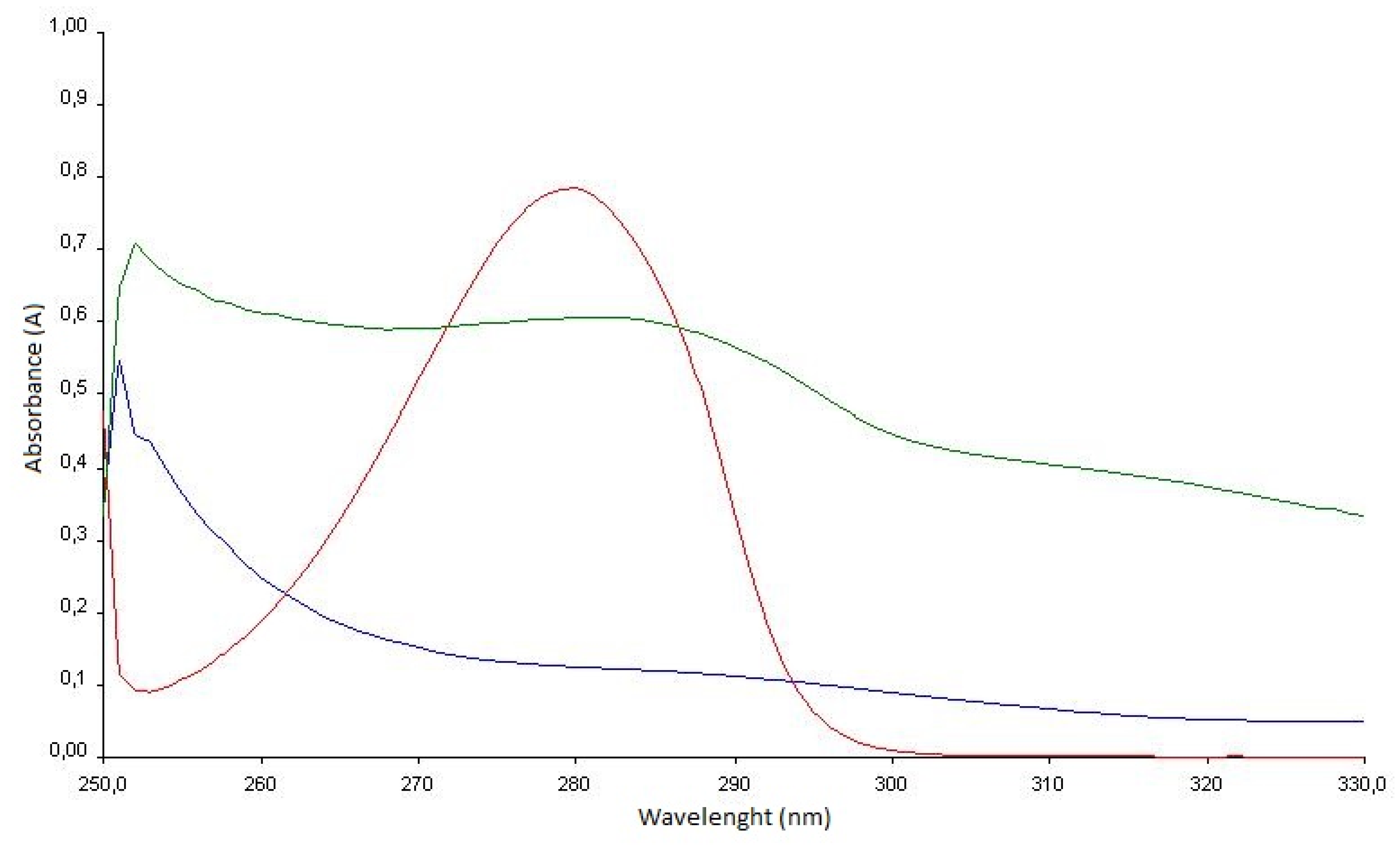 Materials 14 03495 g005