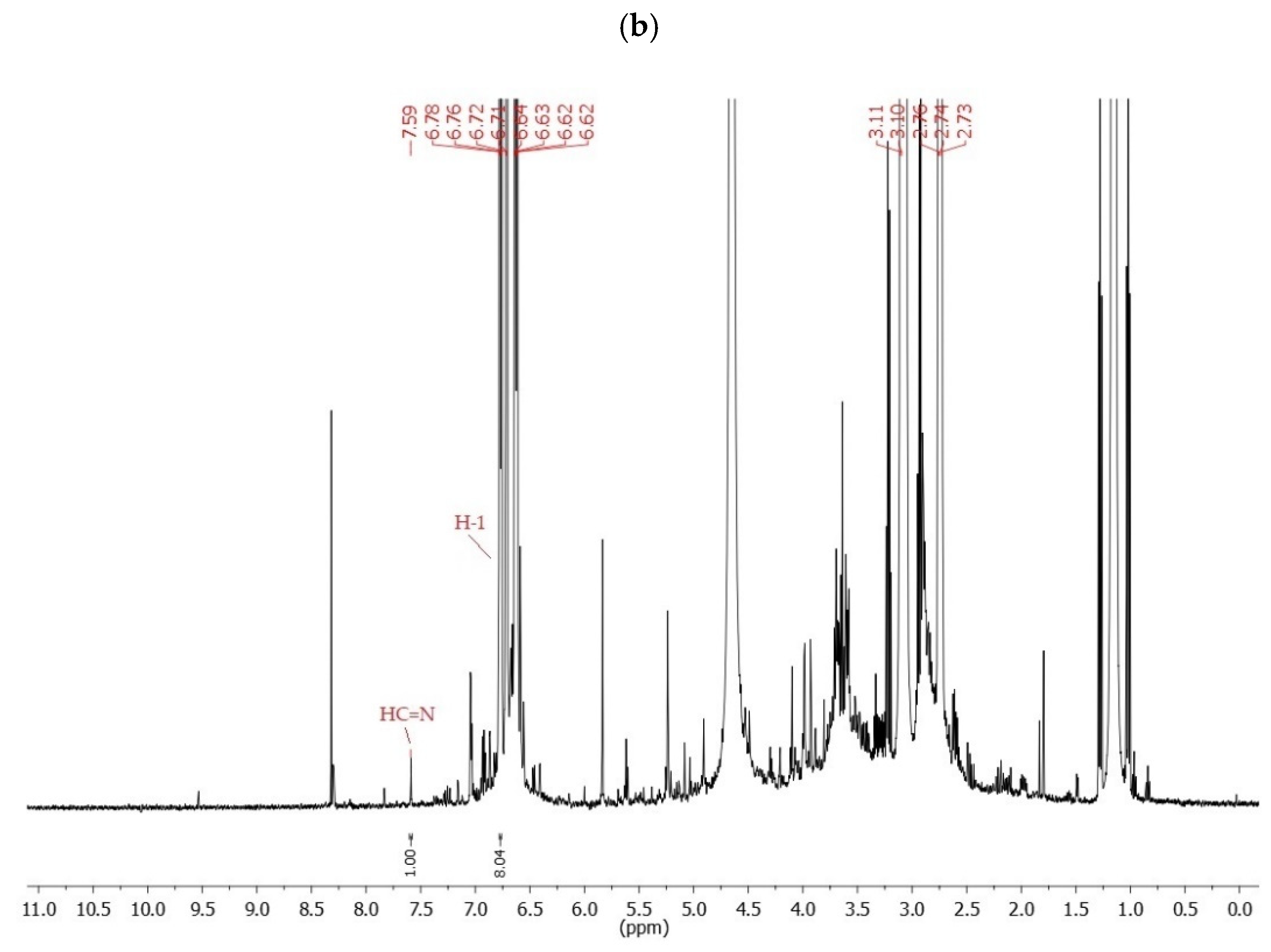 Materials 14 03495 g007b