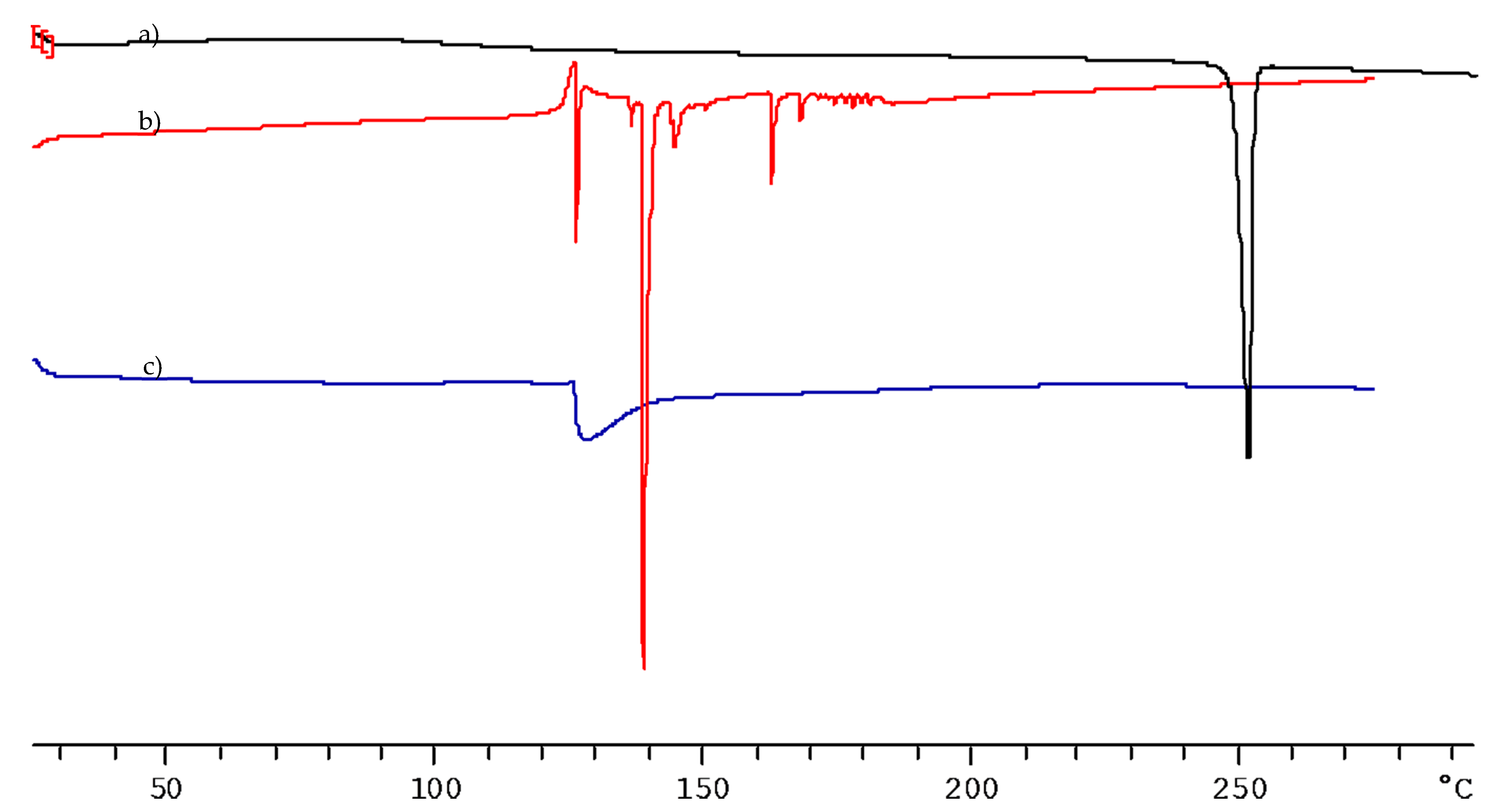Materials 14 03495 g008