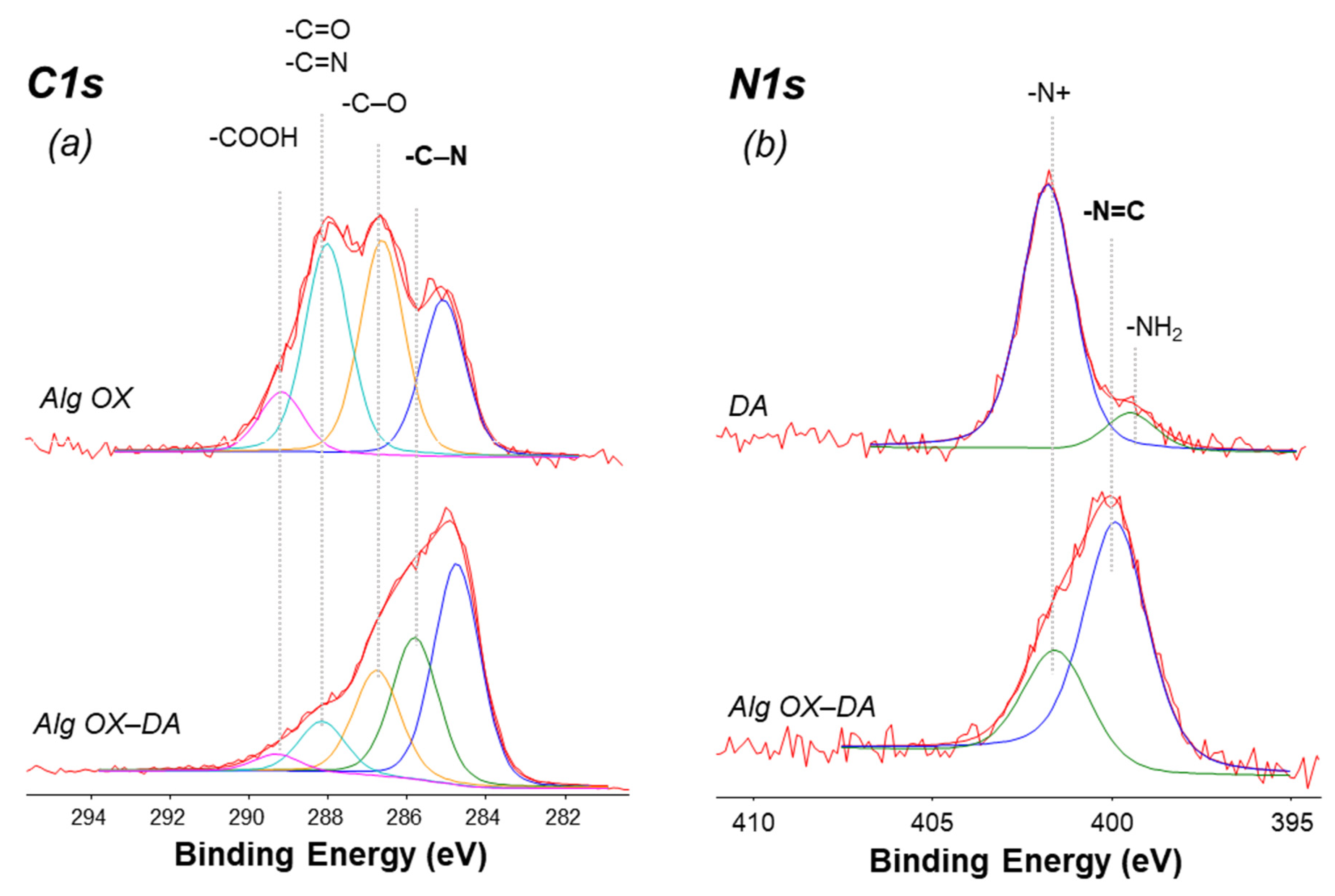 Materials 14 03495 g009