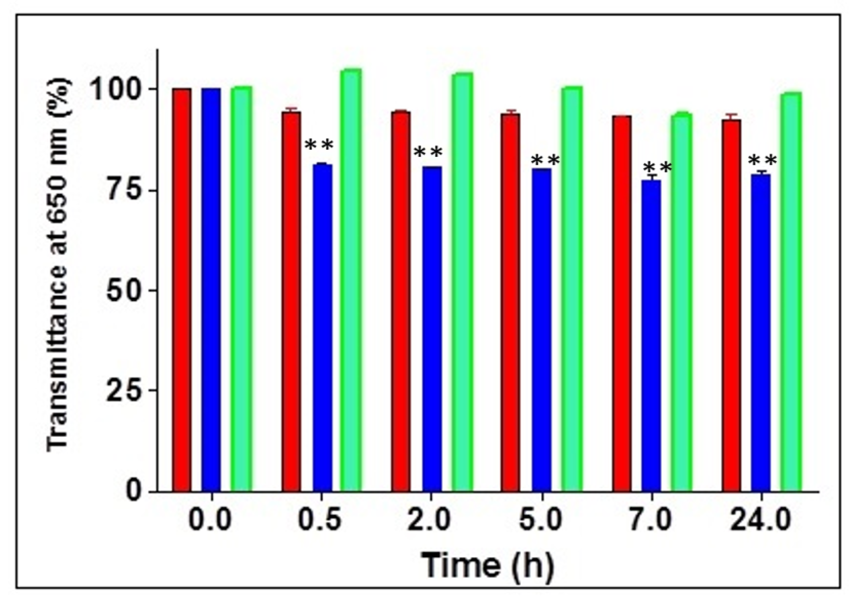 Materials 14 03495 g010