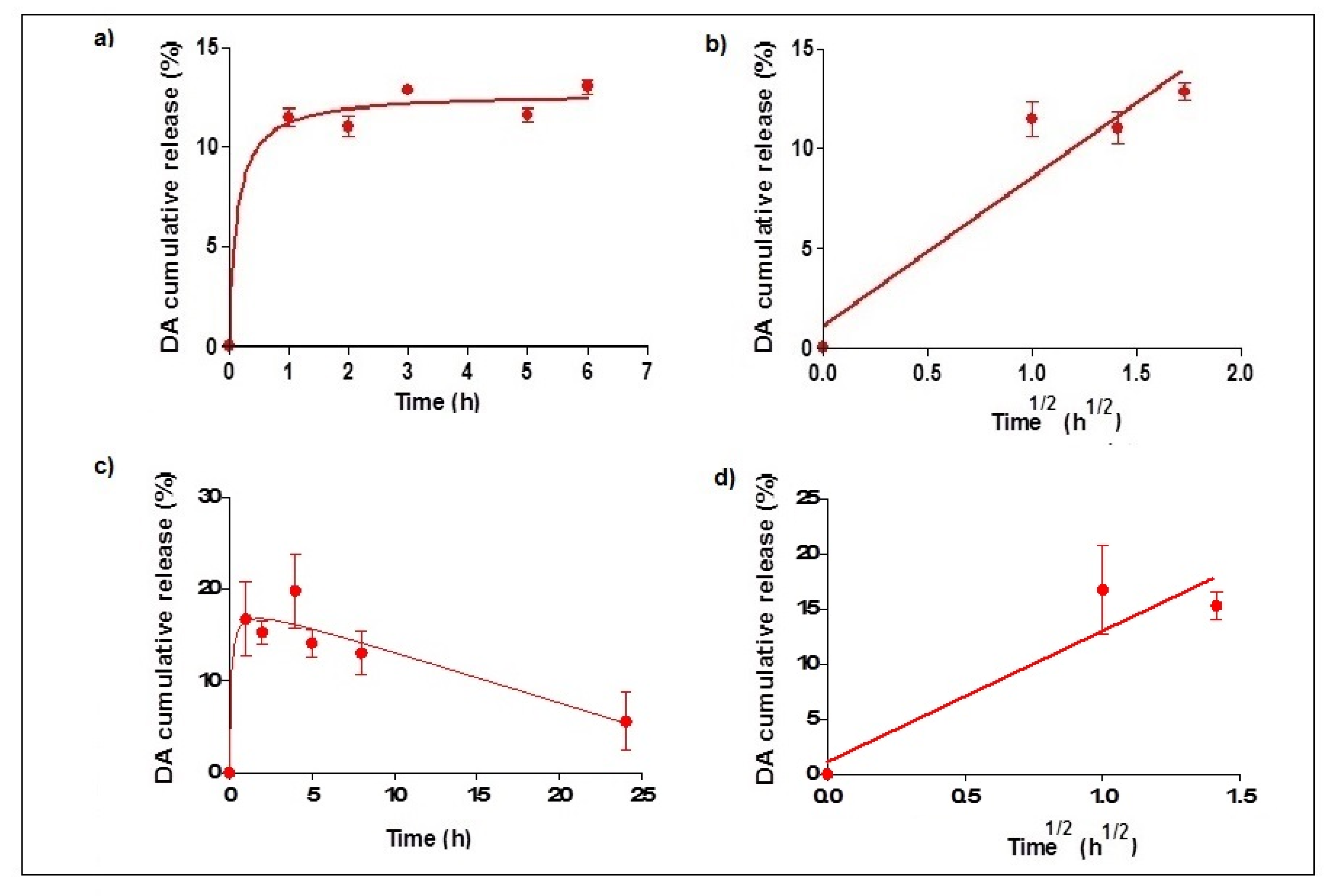 Materials 14 03495 g011