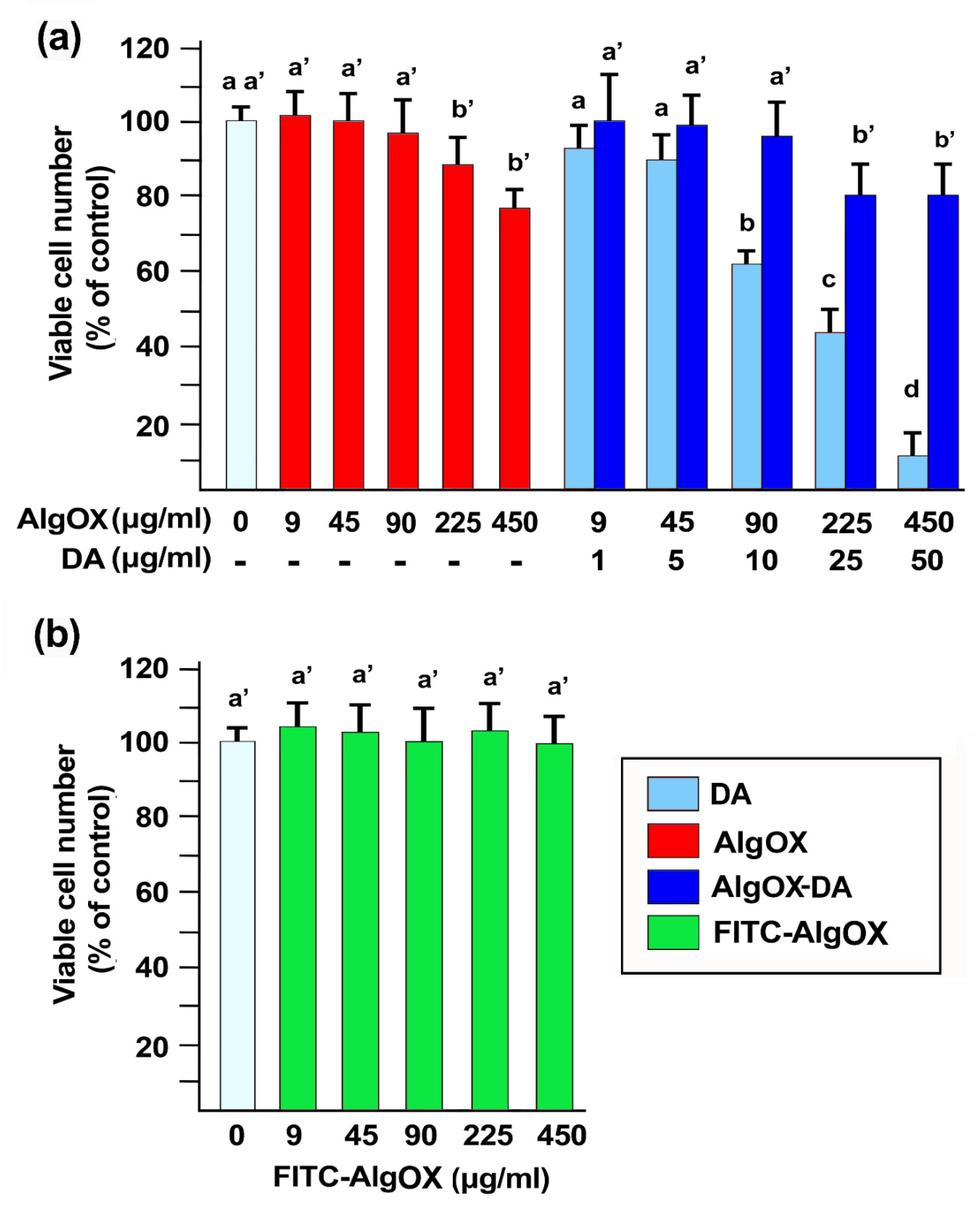 Materials 14 03495 g013