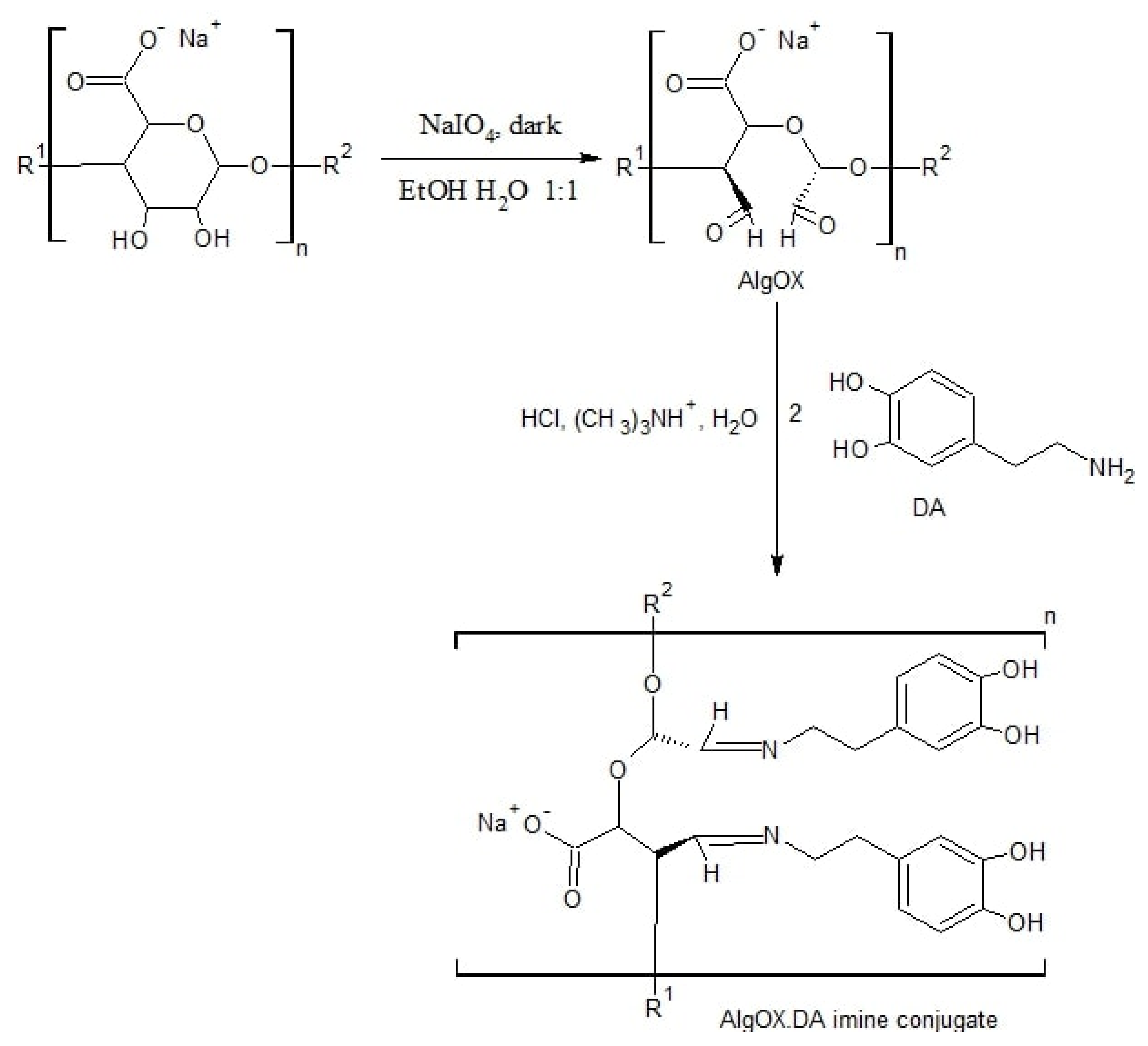 Materials 14 03495 sch001