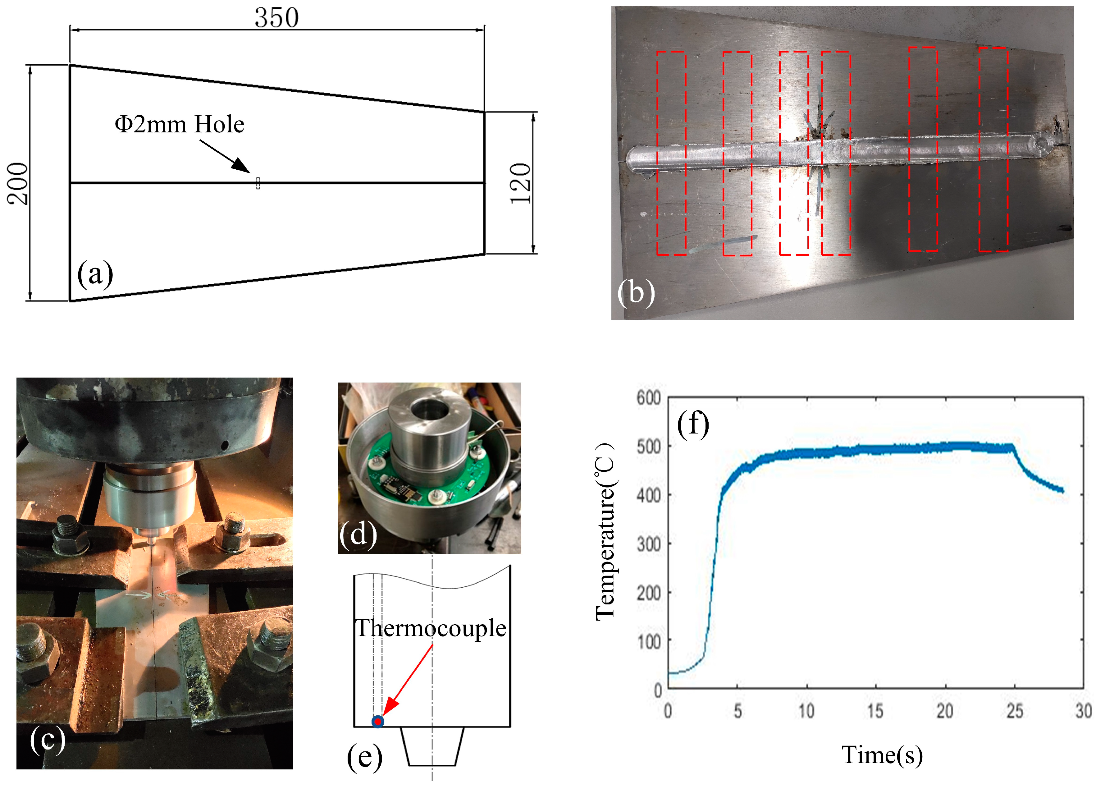 Materials 14 03496 g001