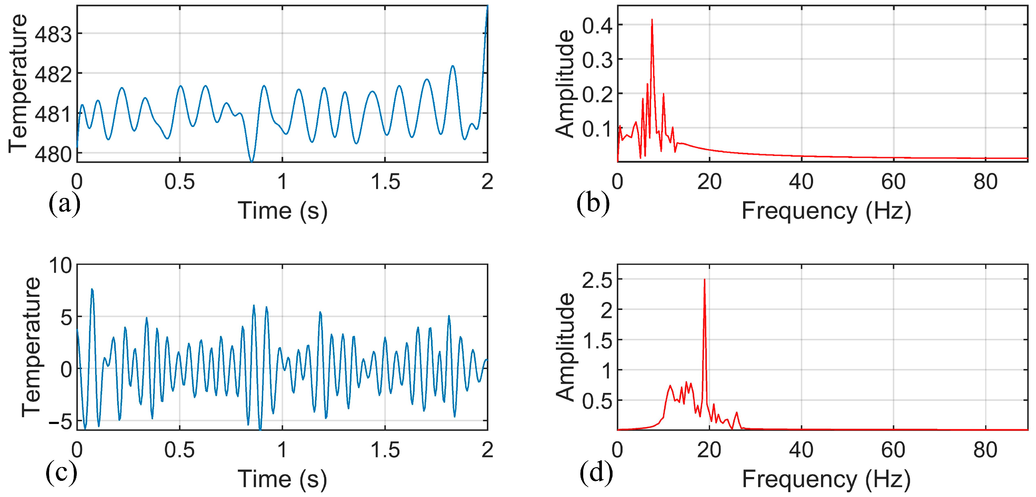 Materials 14 03496 g007