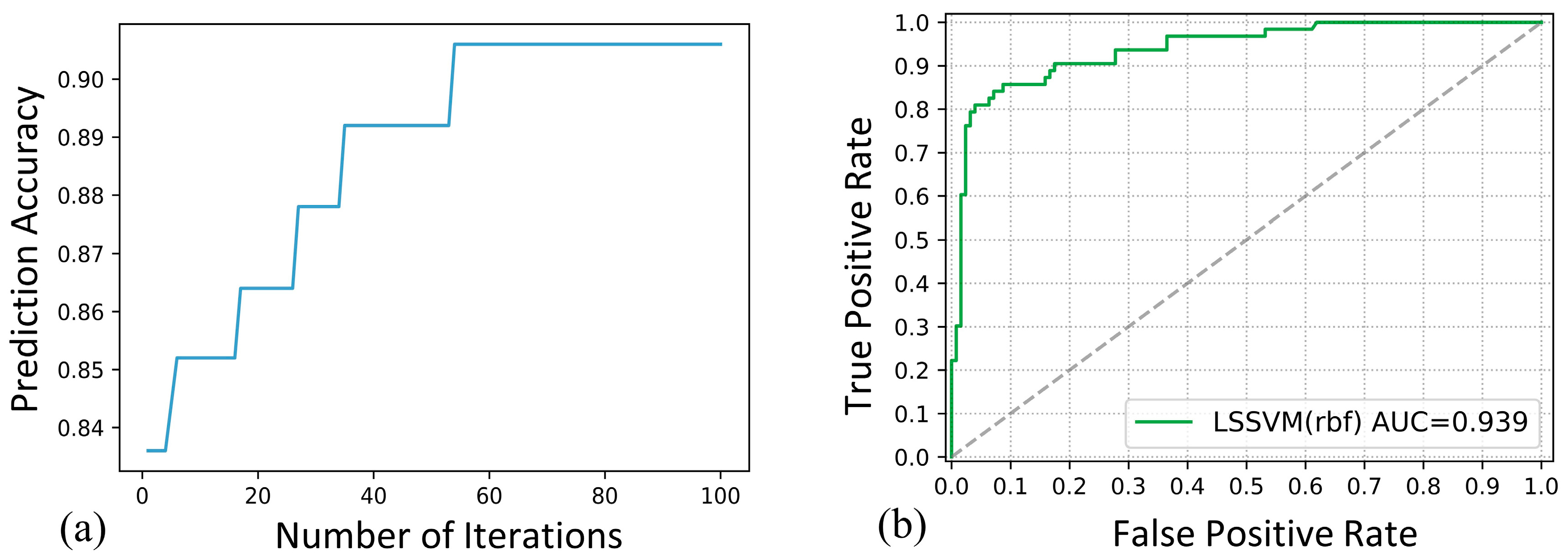 Materials 14 03496 g010