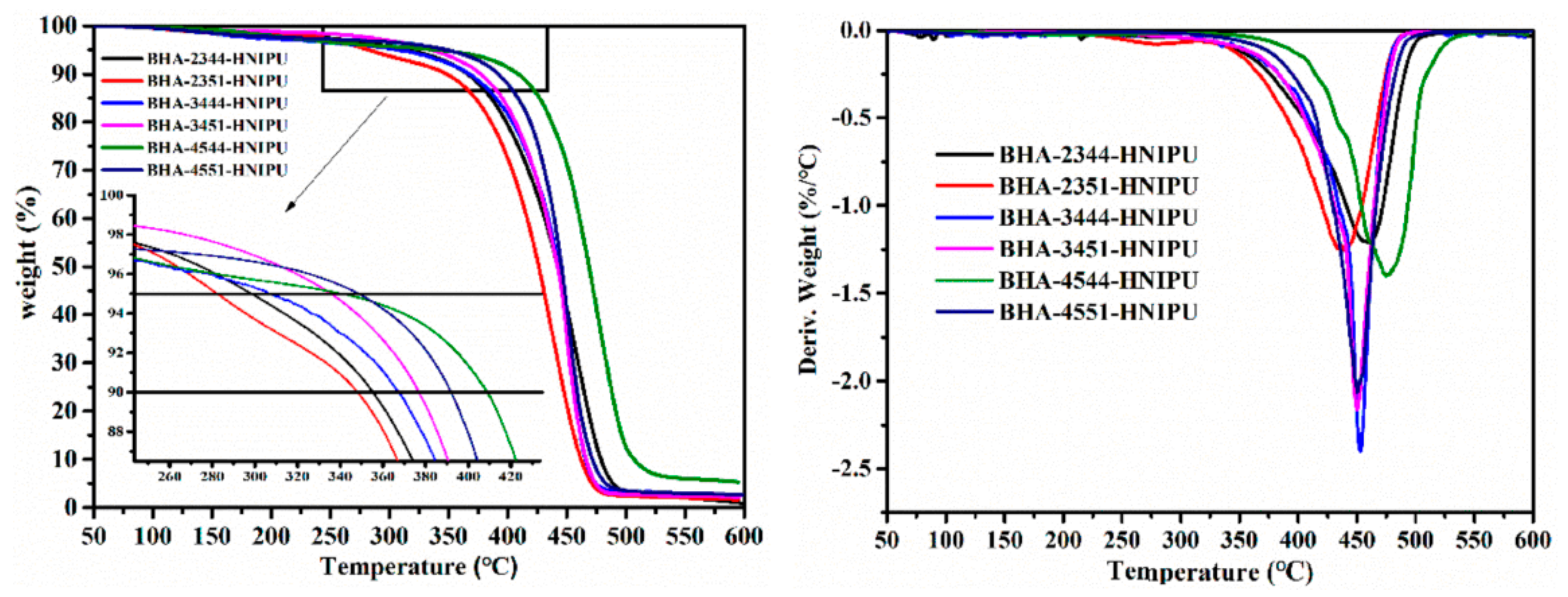 Materials 14 03497 g002