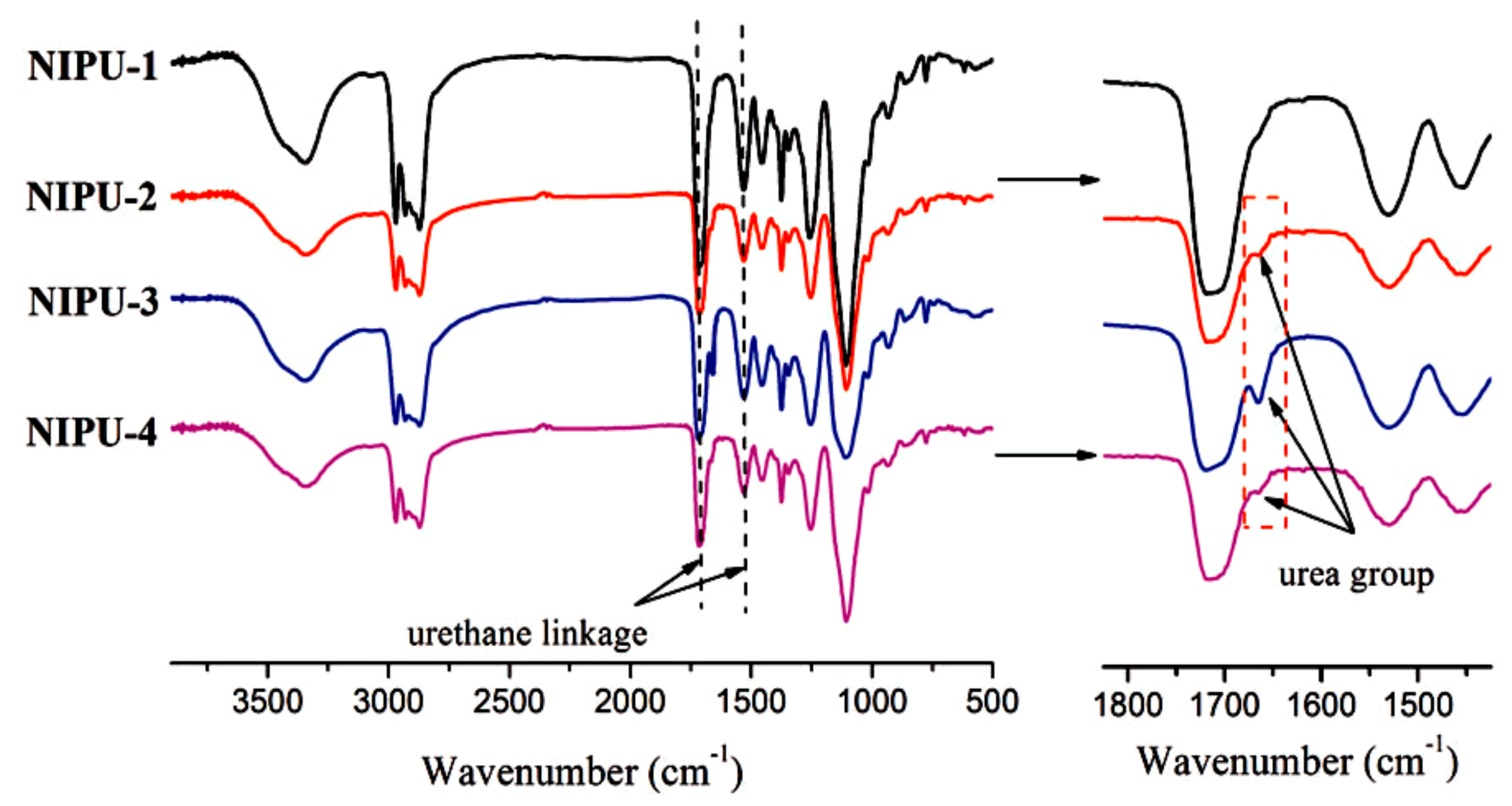 Materials 14 03497 g003