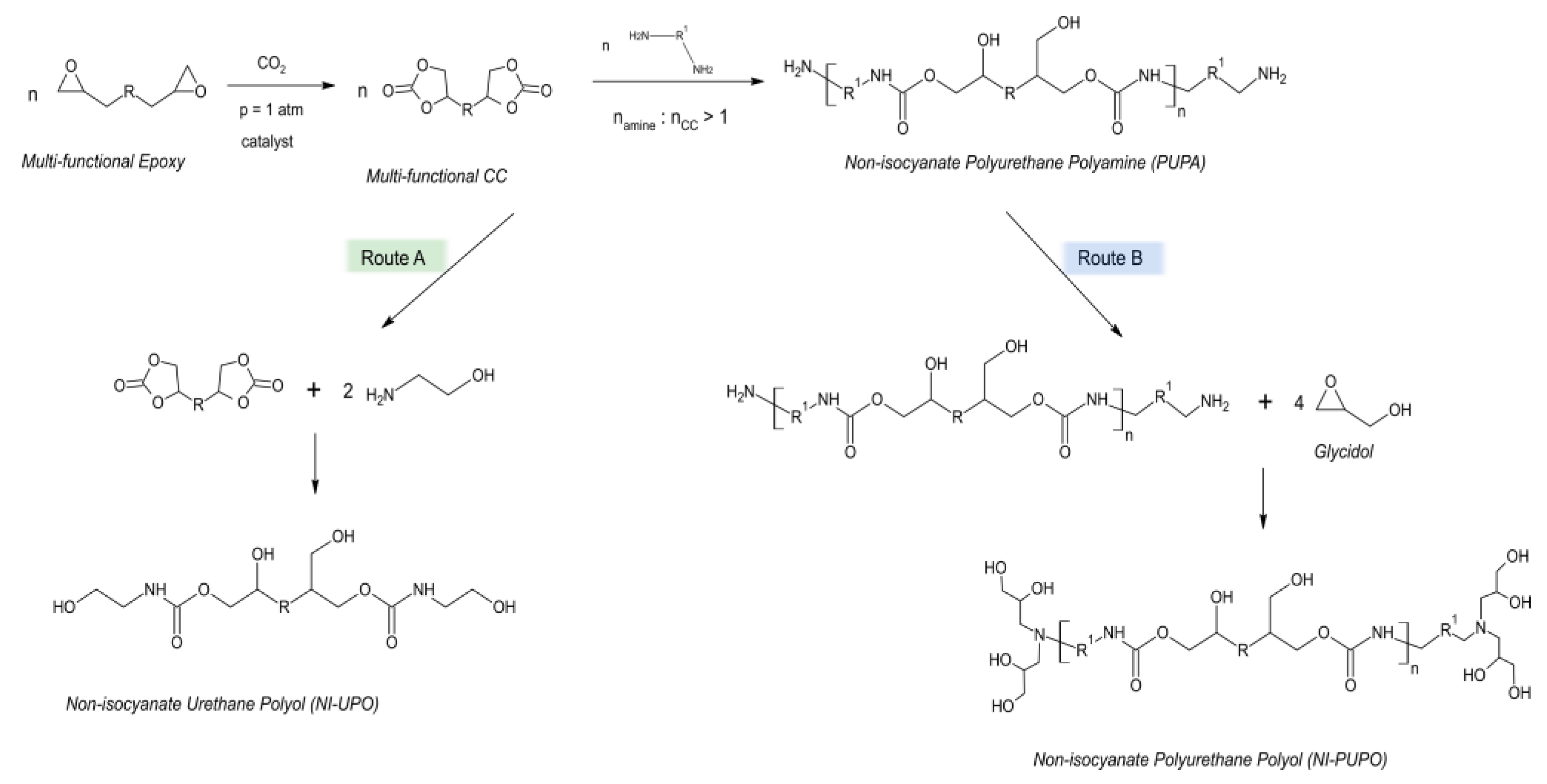 Materials 14 03497 sch008