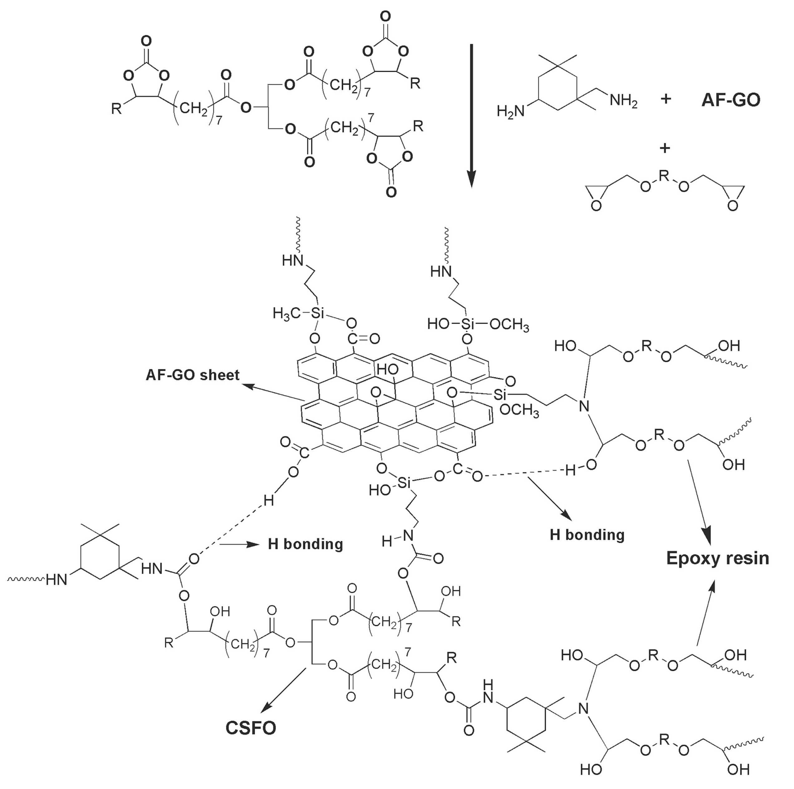 Materials 14 03497 sch013