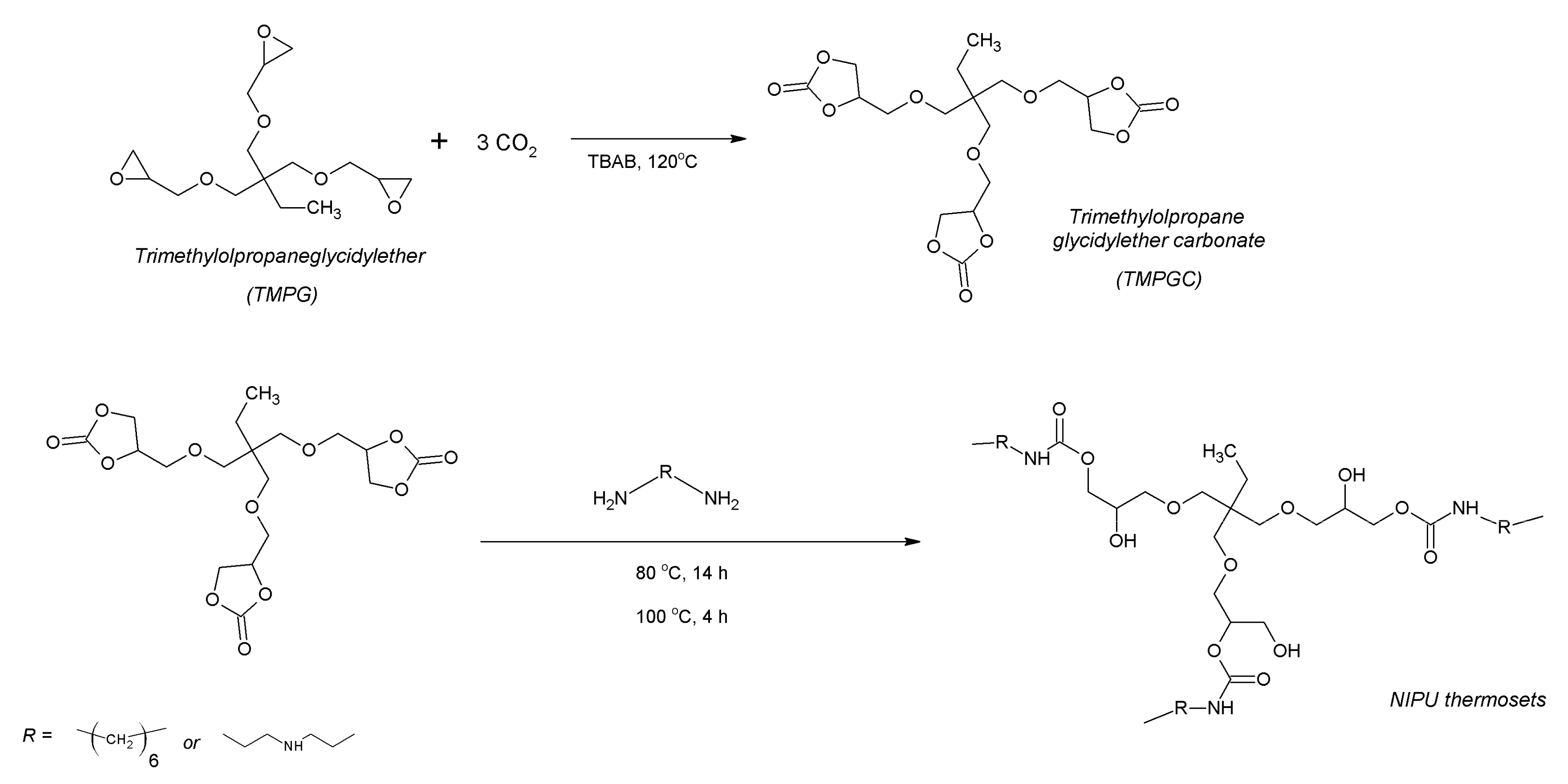 Materials 14 03497 sch015