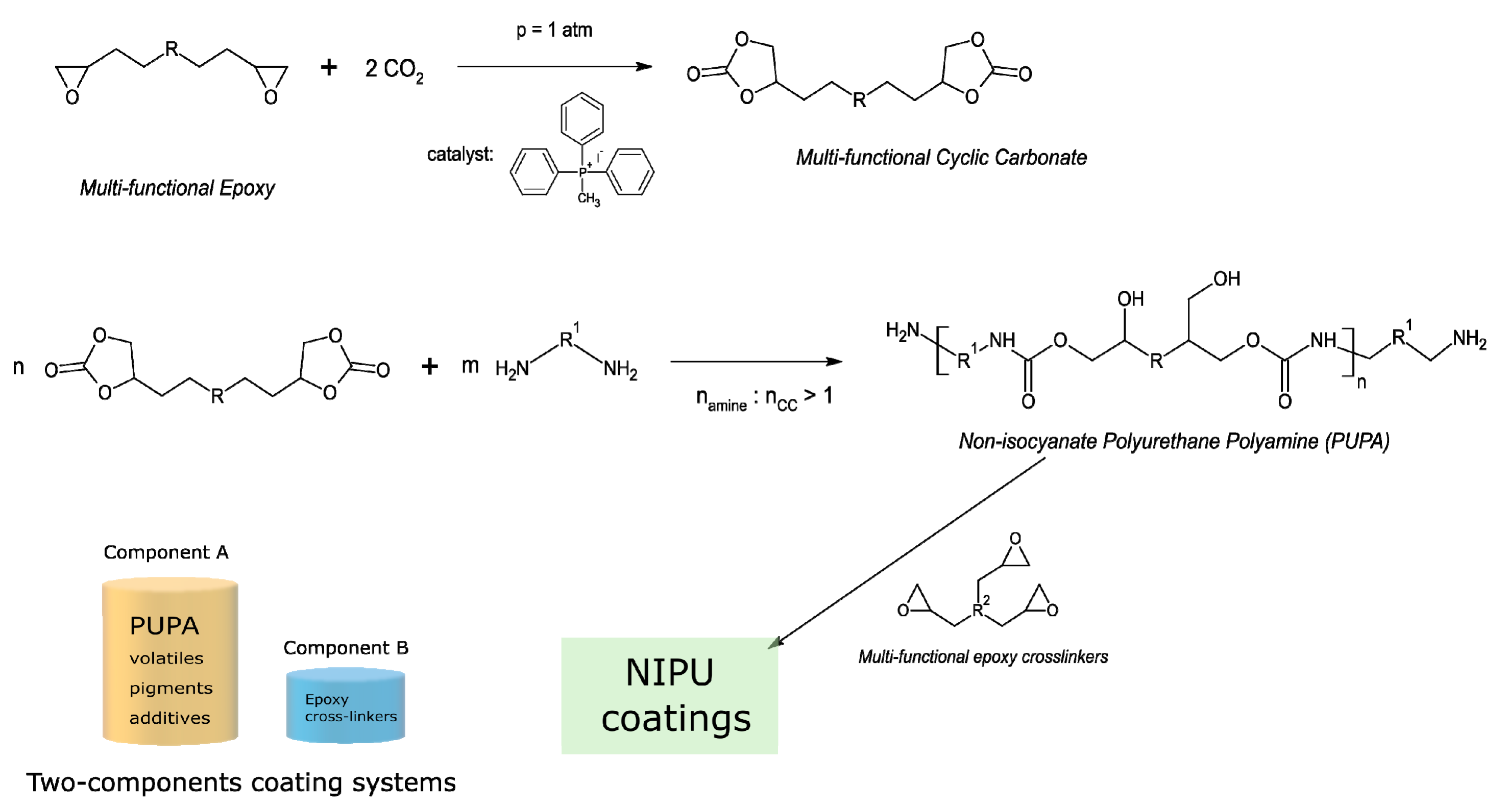 Materials 14 03497 sch017