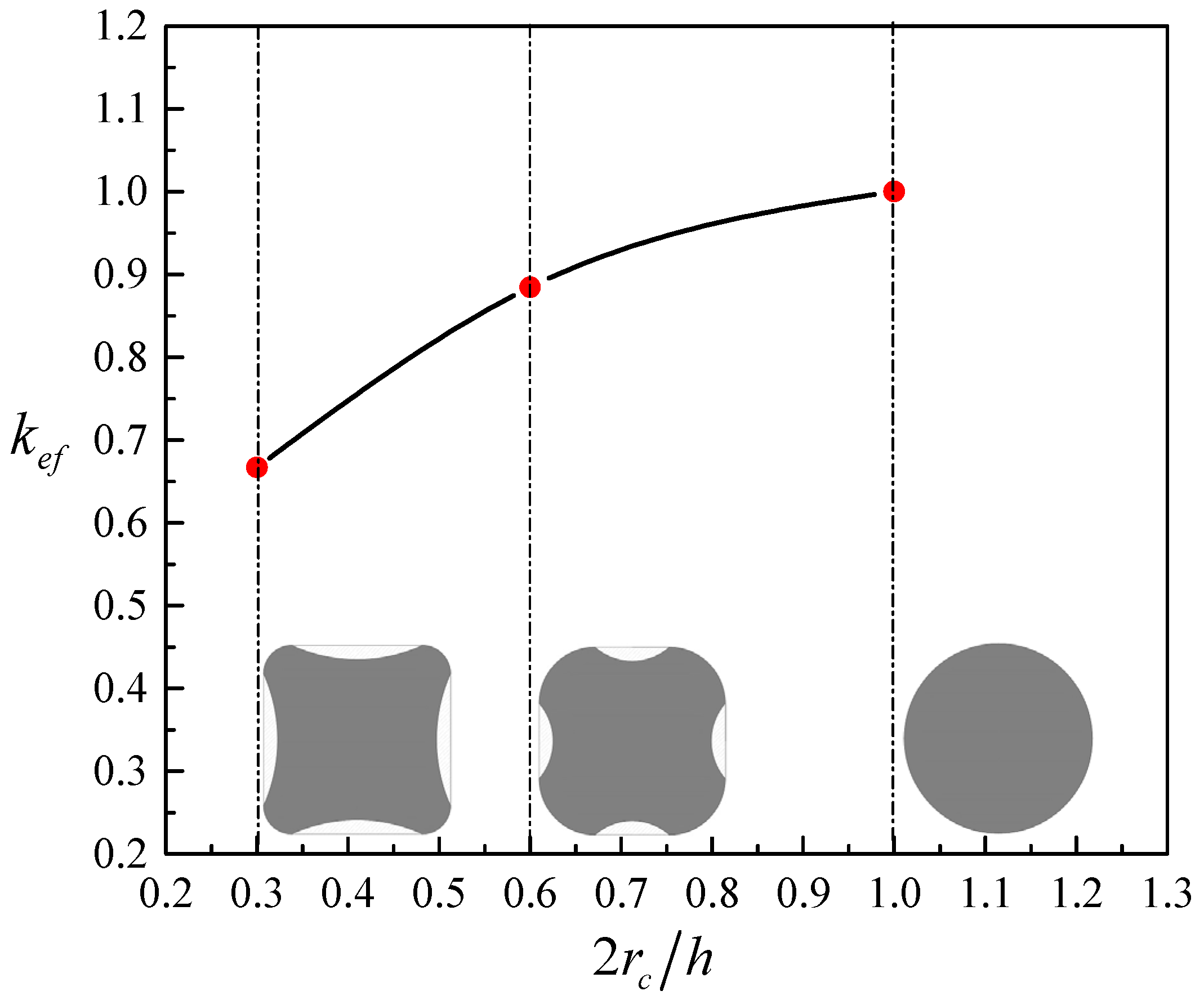 Materials 14 03498 g002