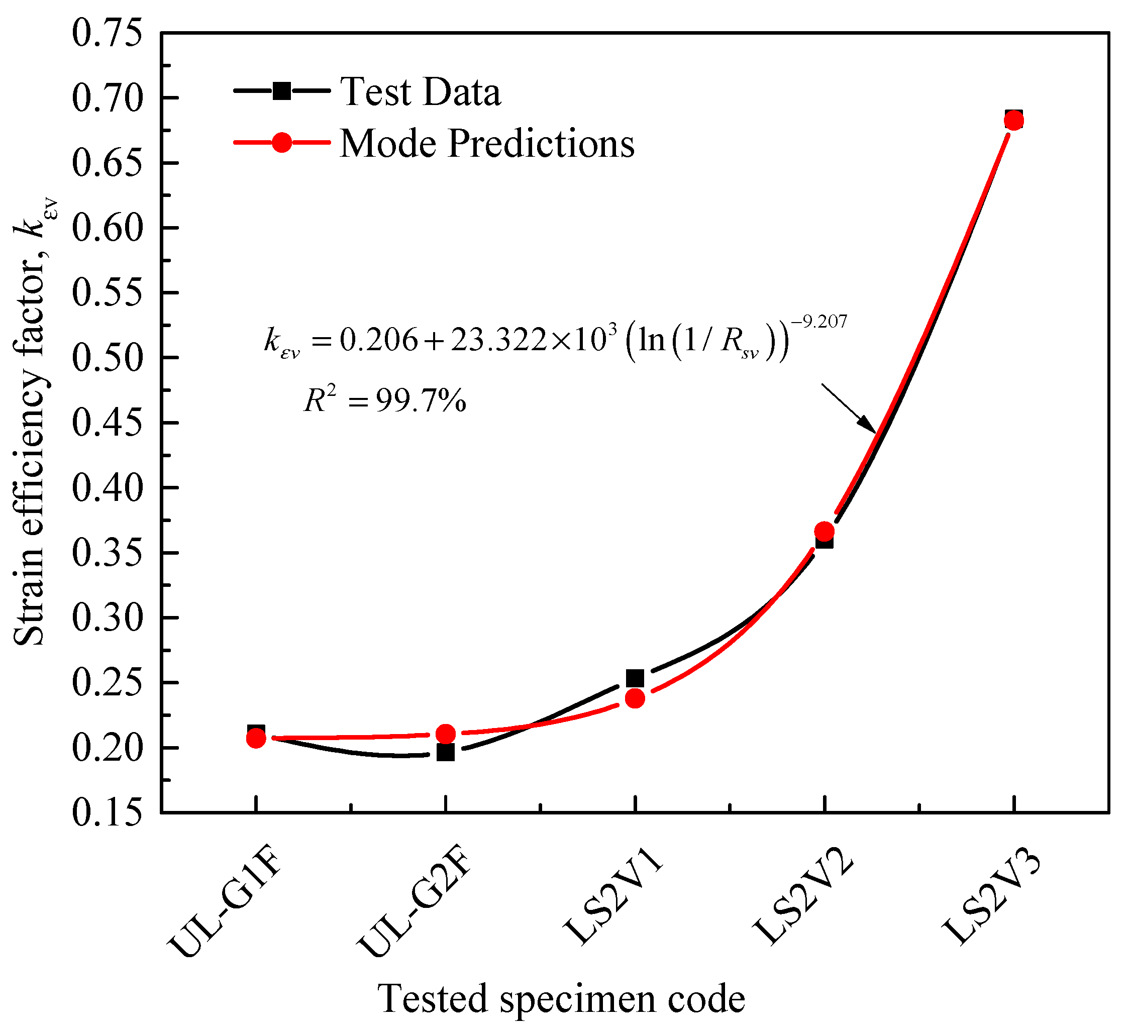 Materials 14 03498 g004