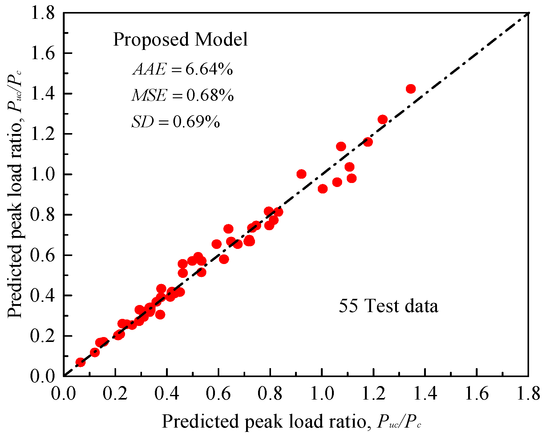 Materials 14 03498 g007