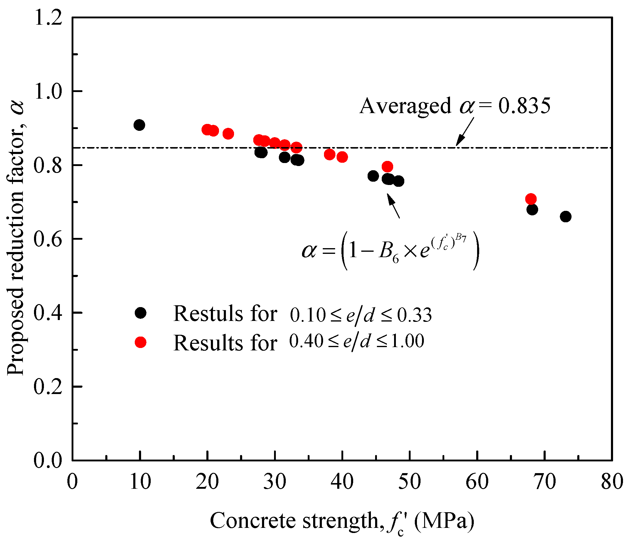 Materials 14 03498 g010