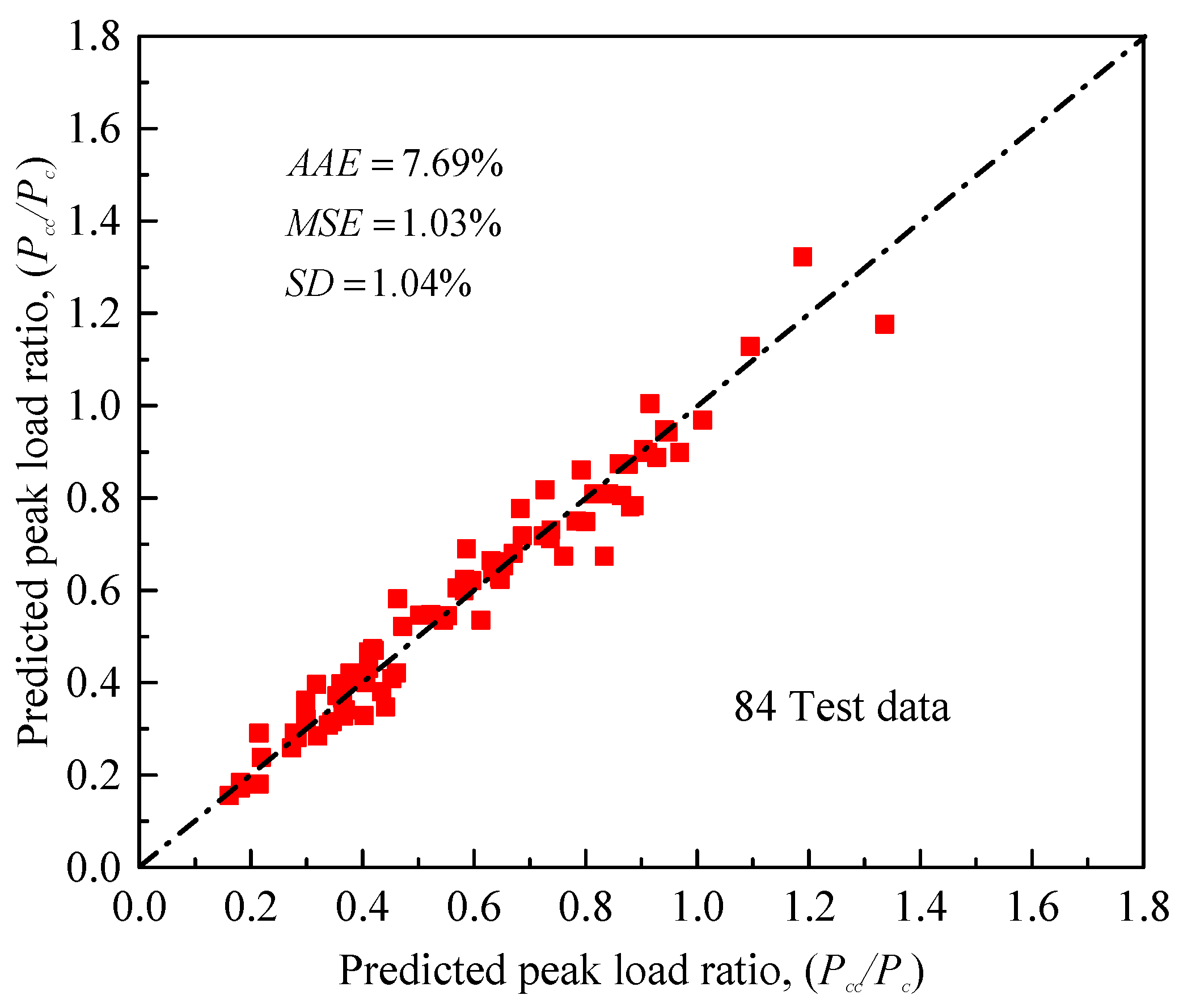 Materials 14 03498 g012