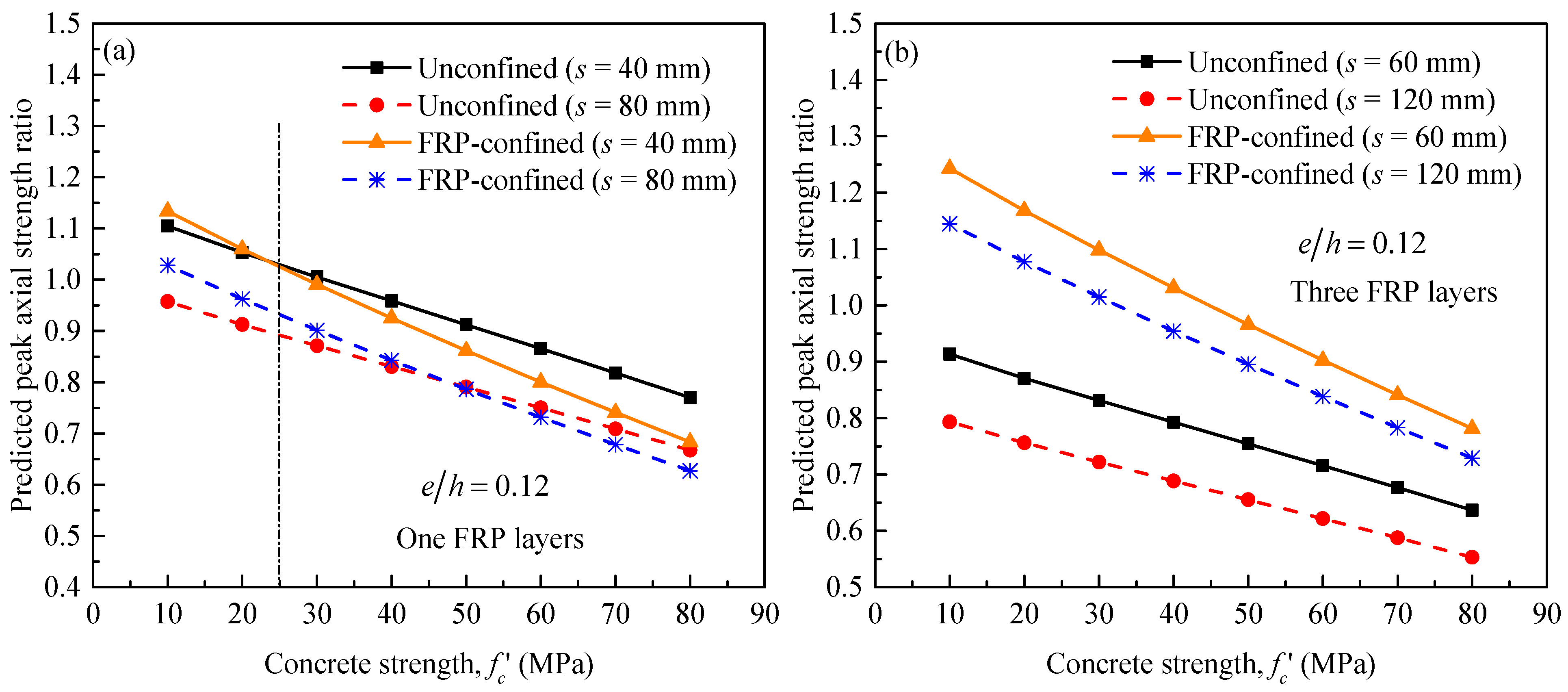 Materials 14 03498 g016