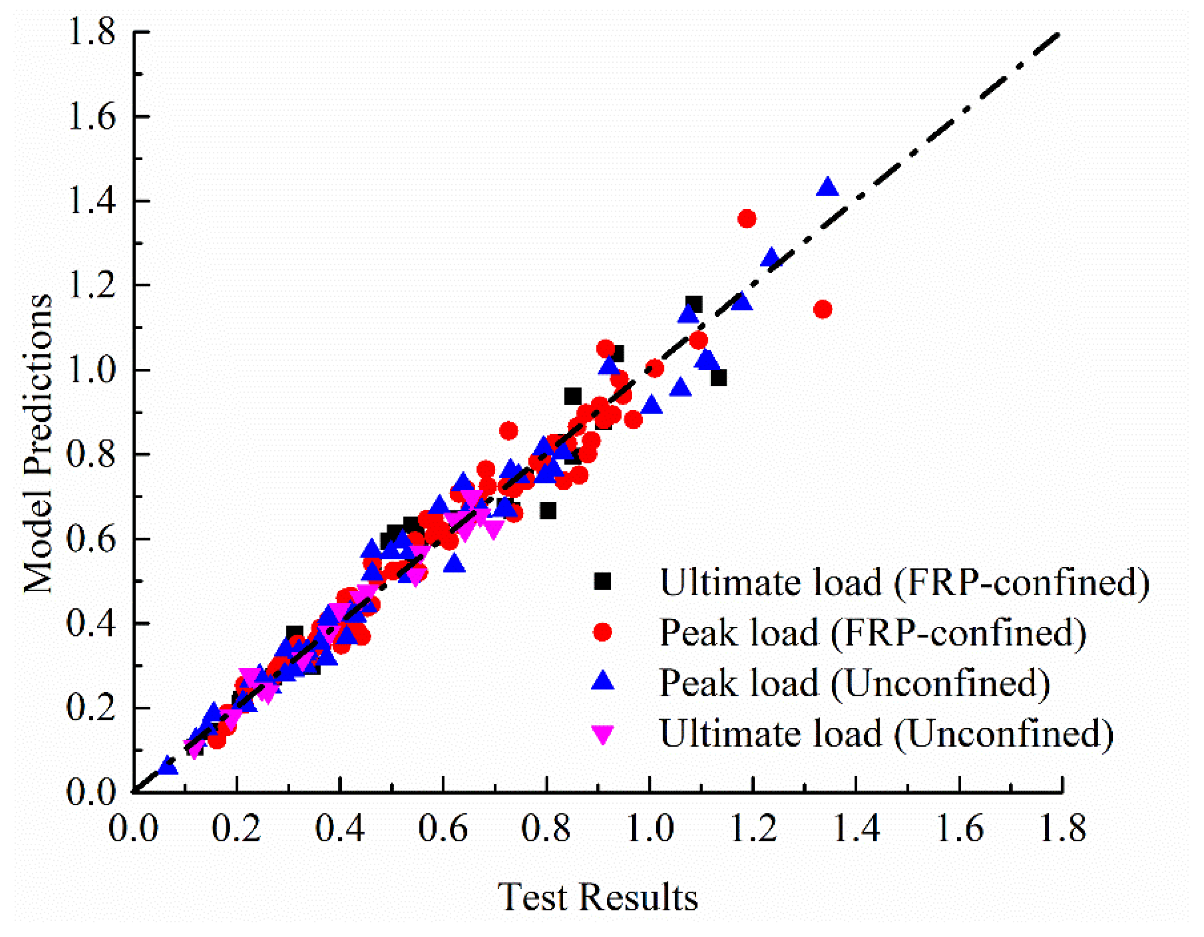 Materials 14 03498 g018
