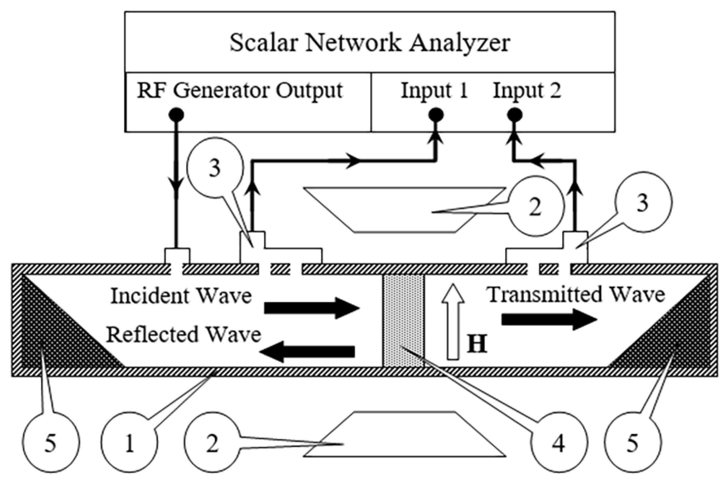 Materials 14 03499 g003