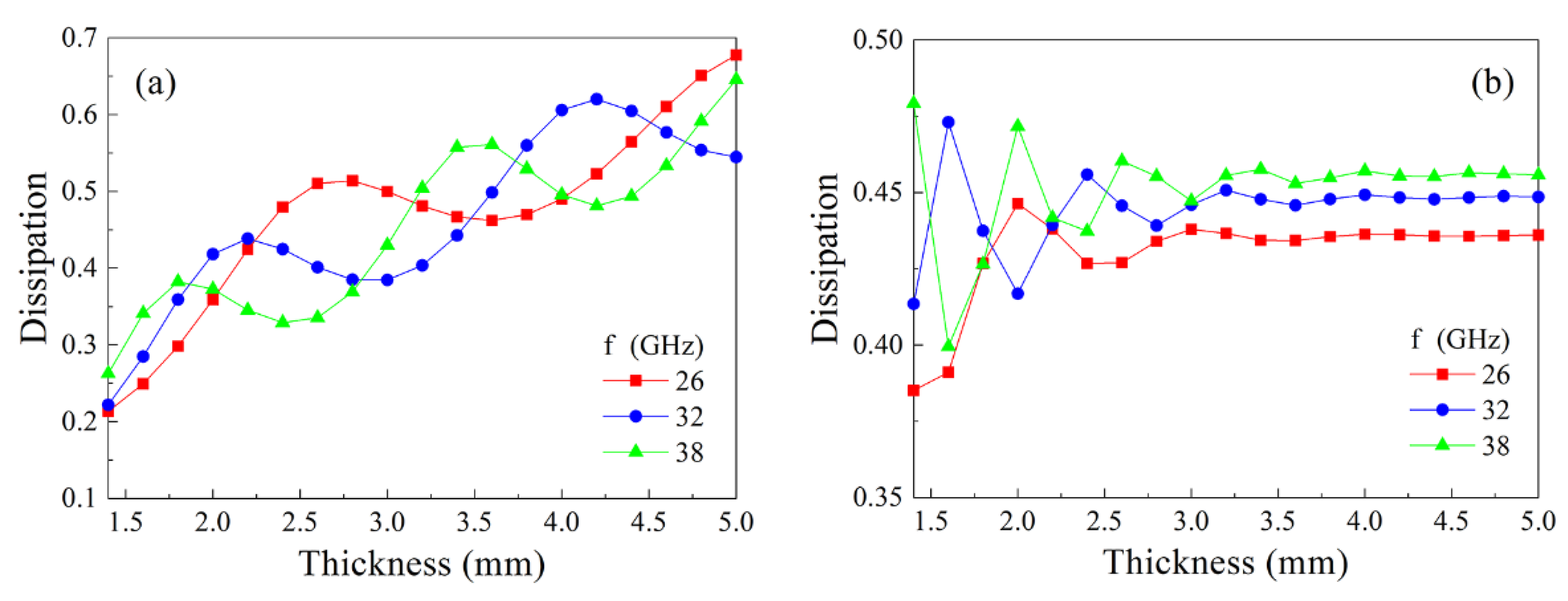 Materials 14 03499 g009
