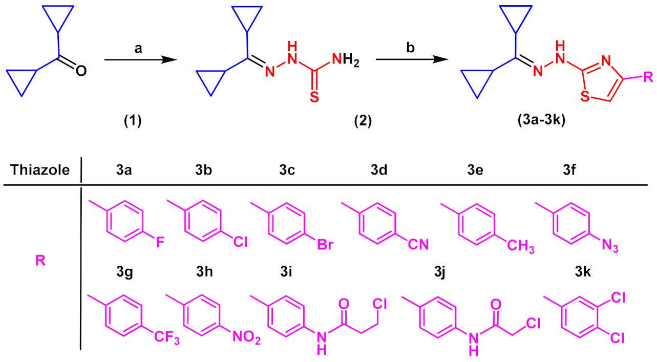 Materials 14 03500 sch001