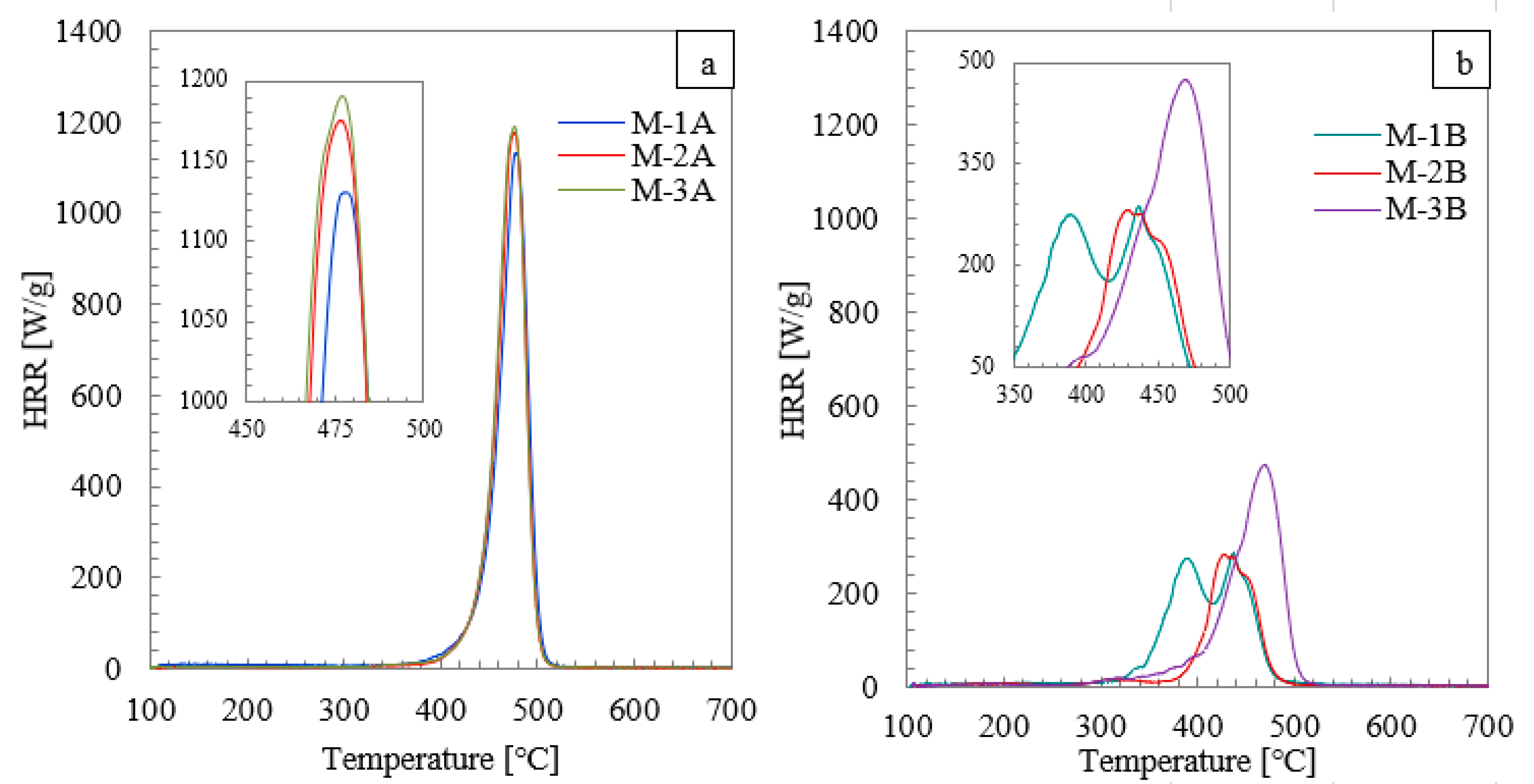 Materials 14 03501 g004