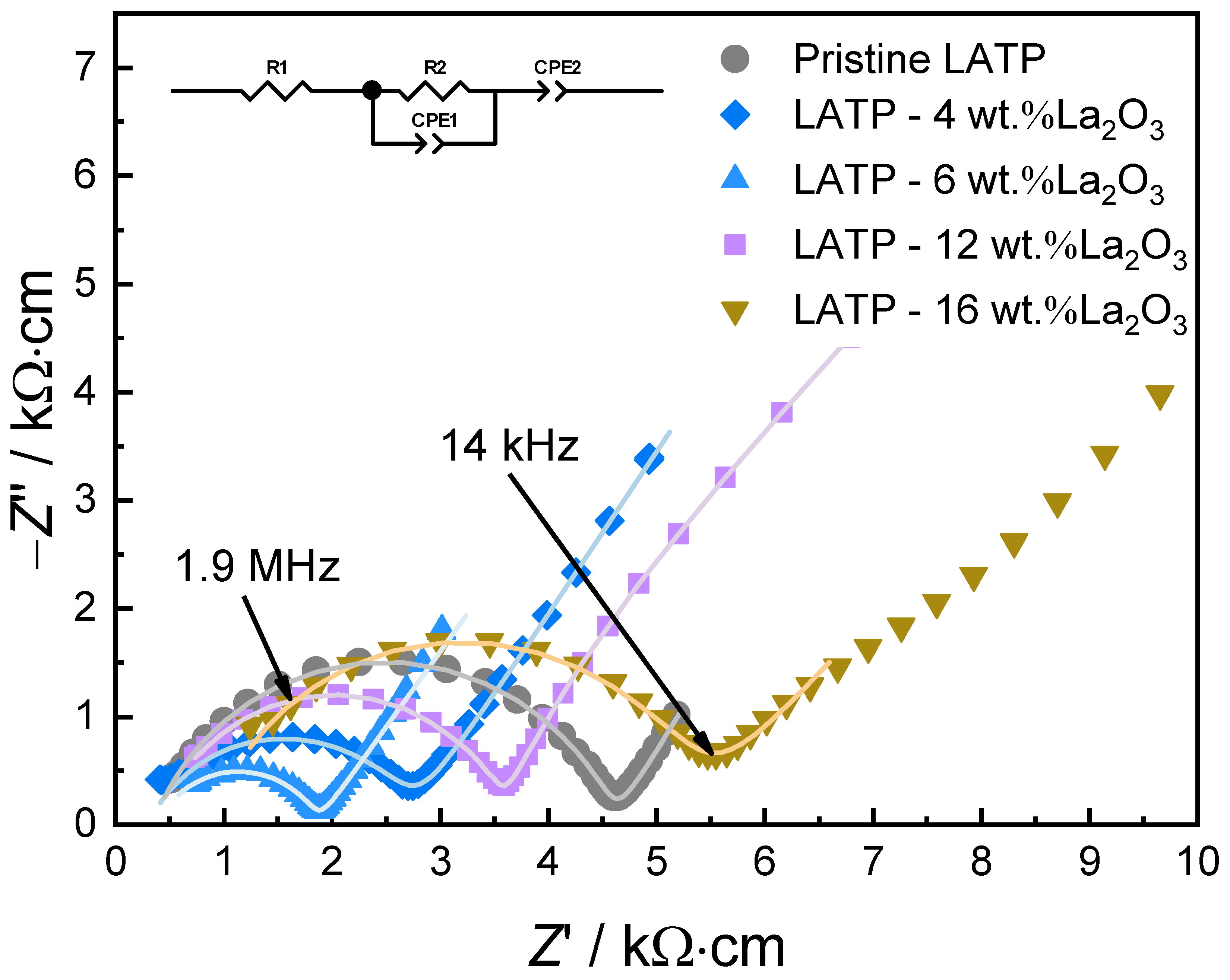 Materials 14 03502 g003