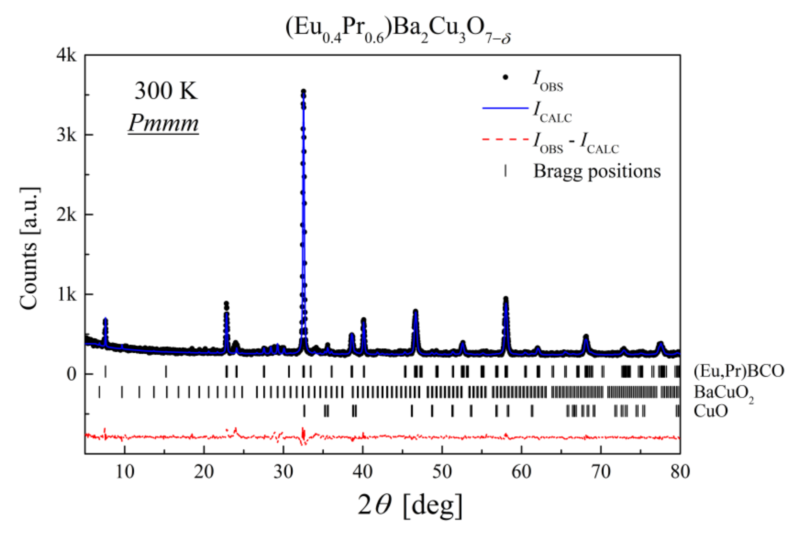 Materials 14 03503 g004