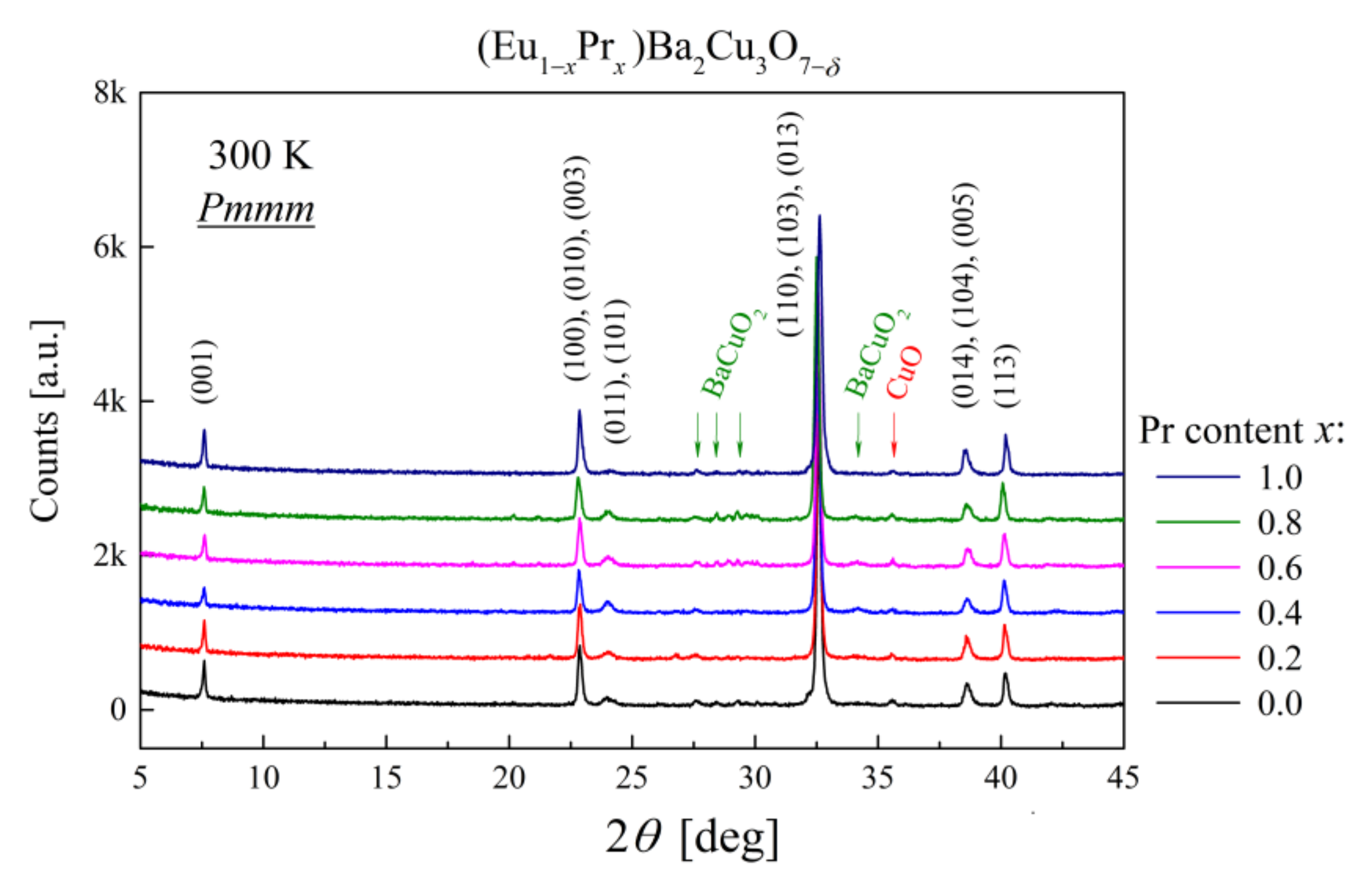Materials 14 03503 g005