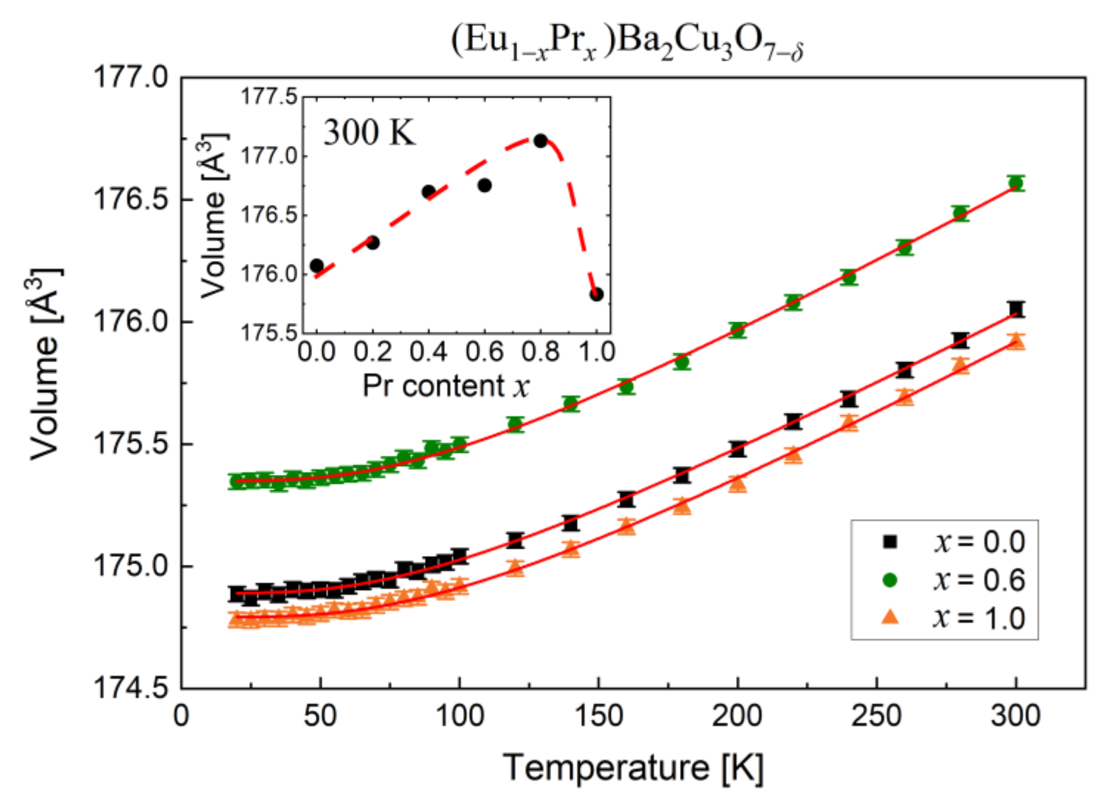 Materials 14 03503 g007