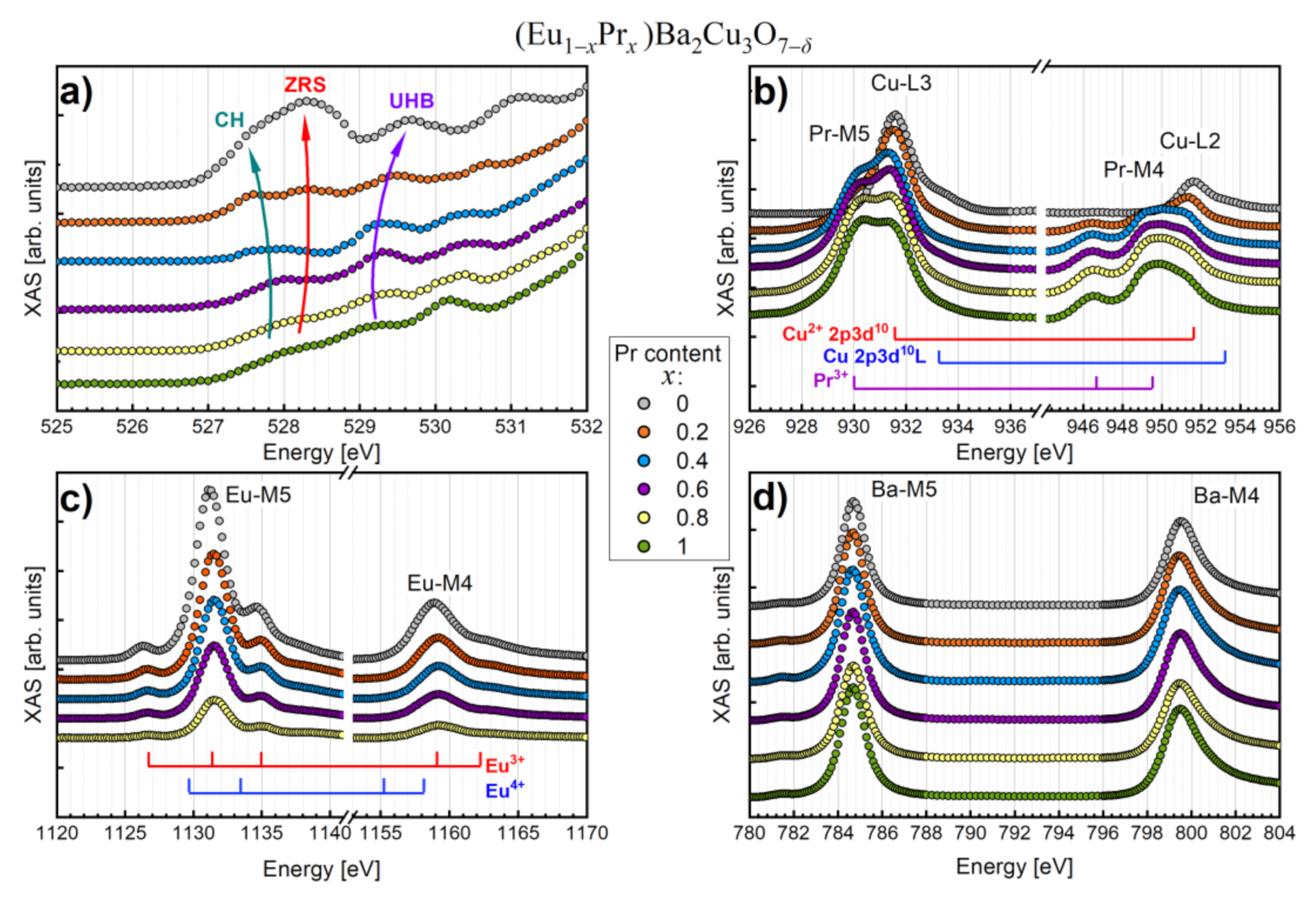 Materials 14 03503 g010