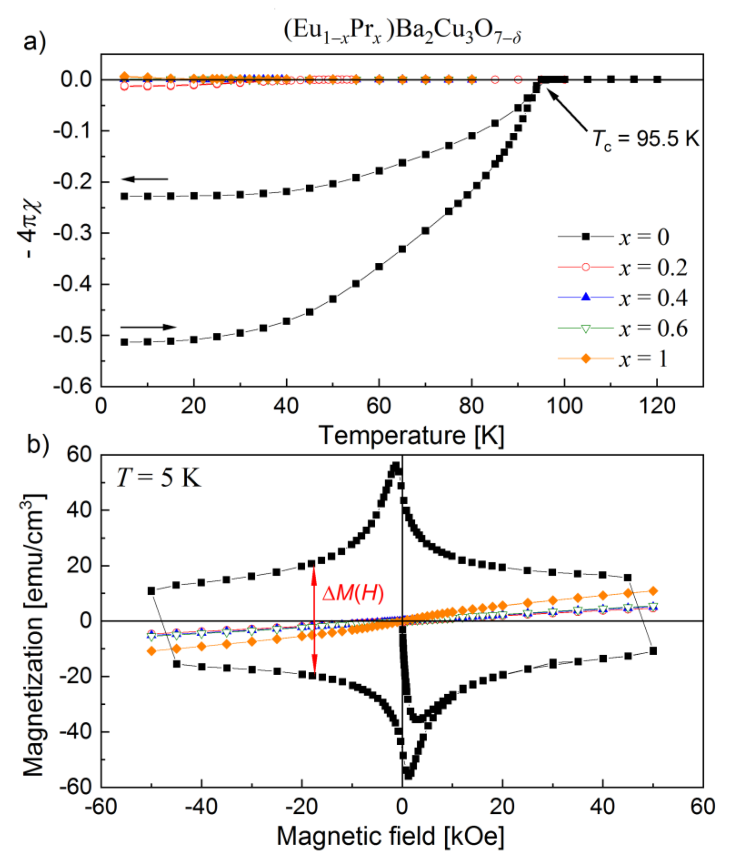 Materials 14 03503 g011