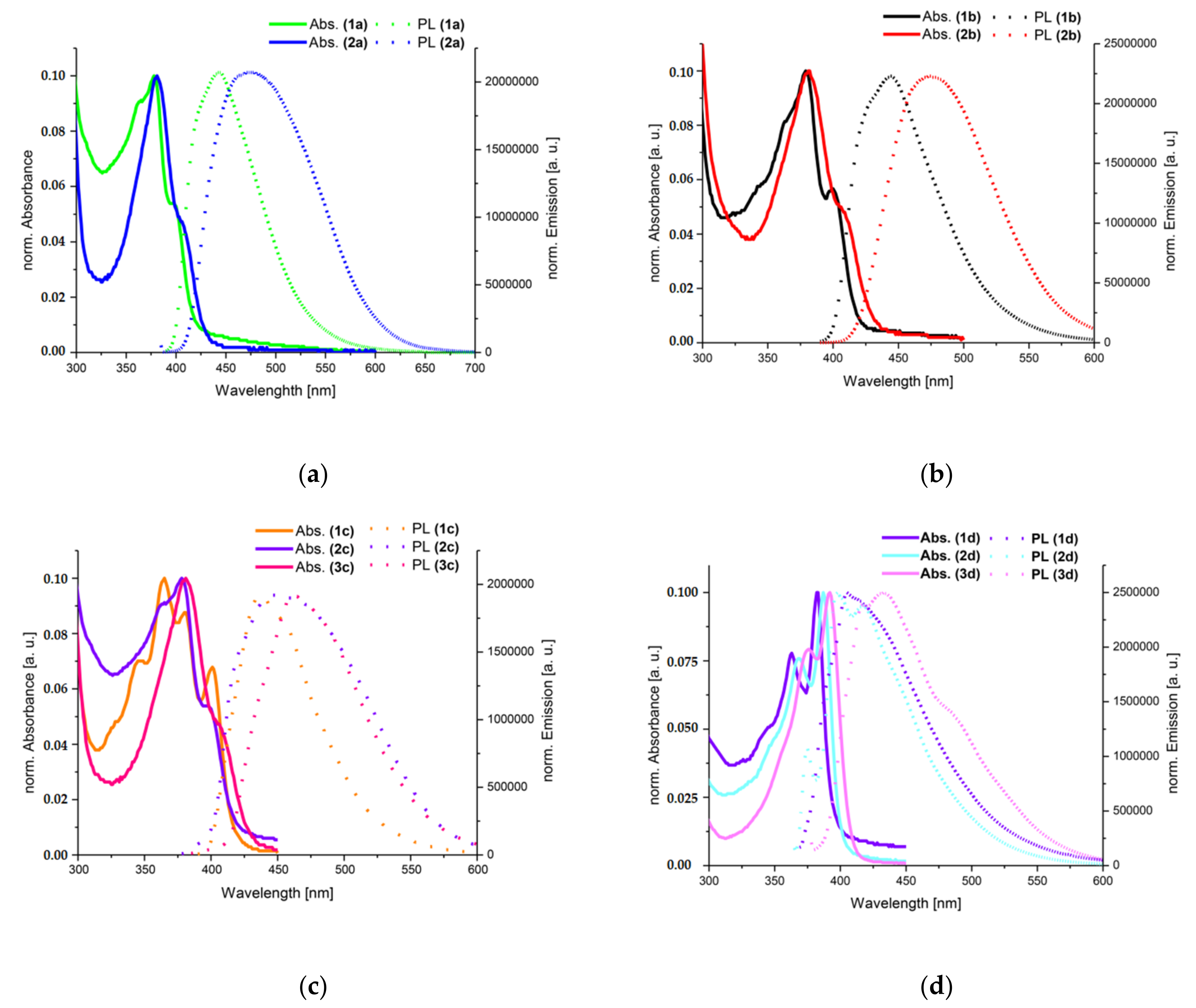 Materials 14 03506 g001