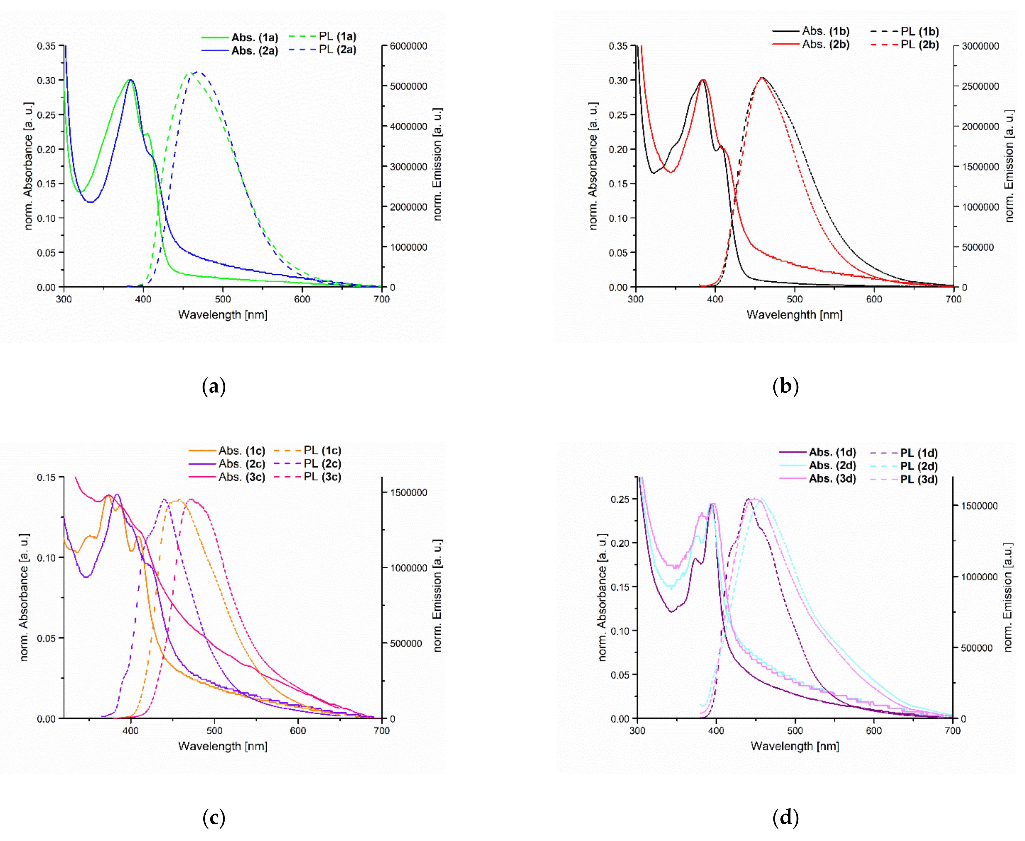 Materials 14 03506 g002