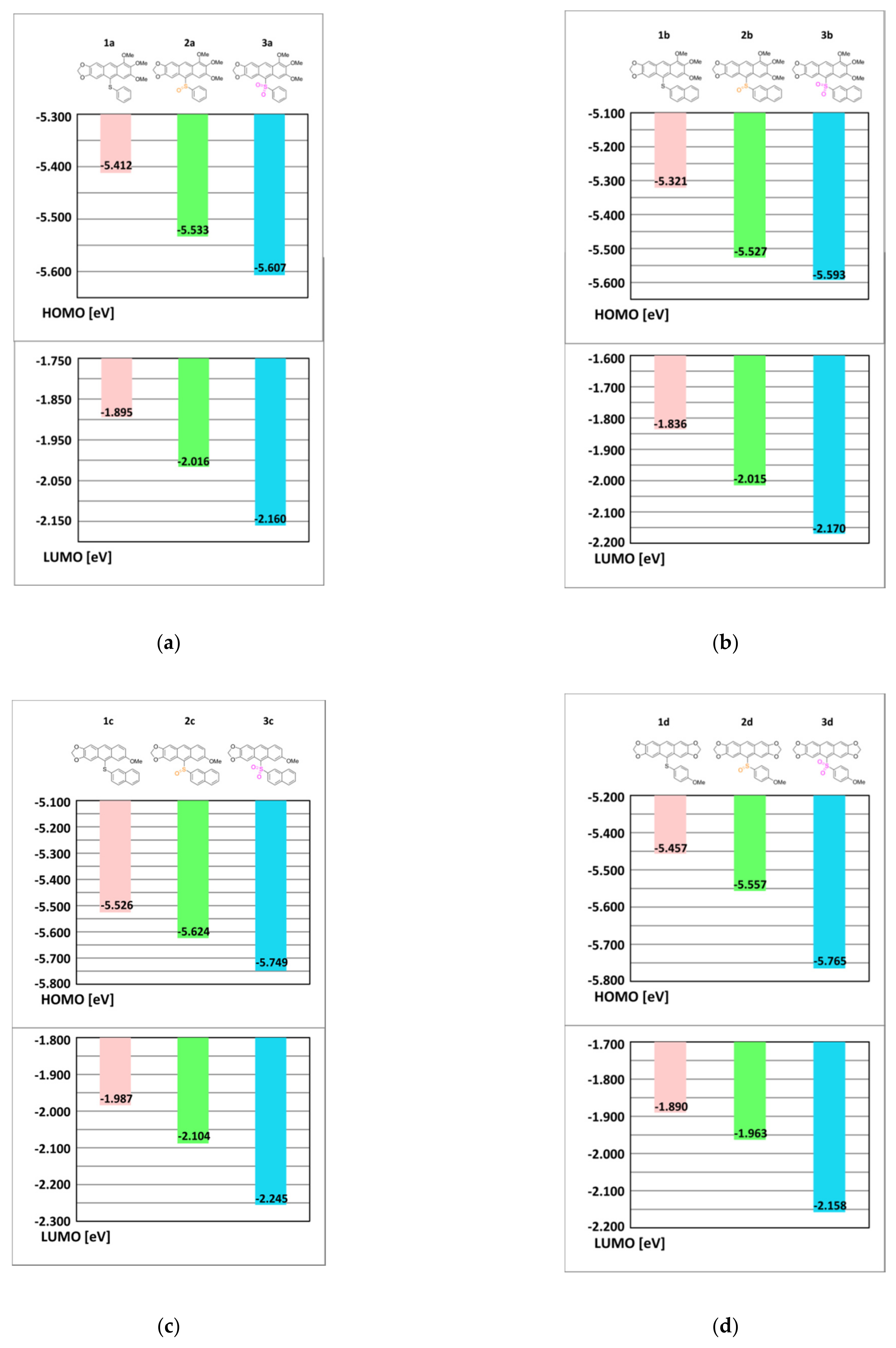Materials 14 03506 g006