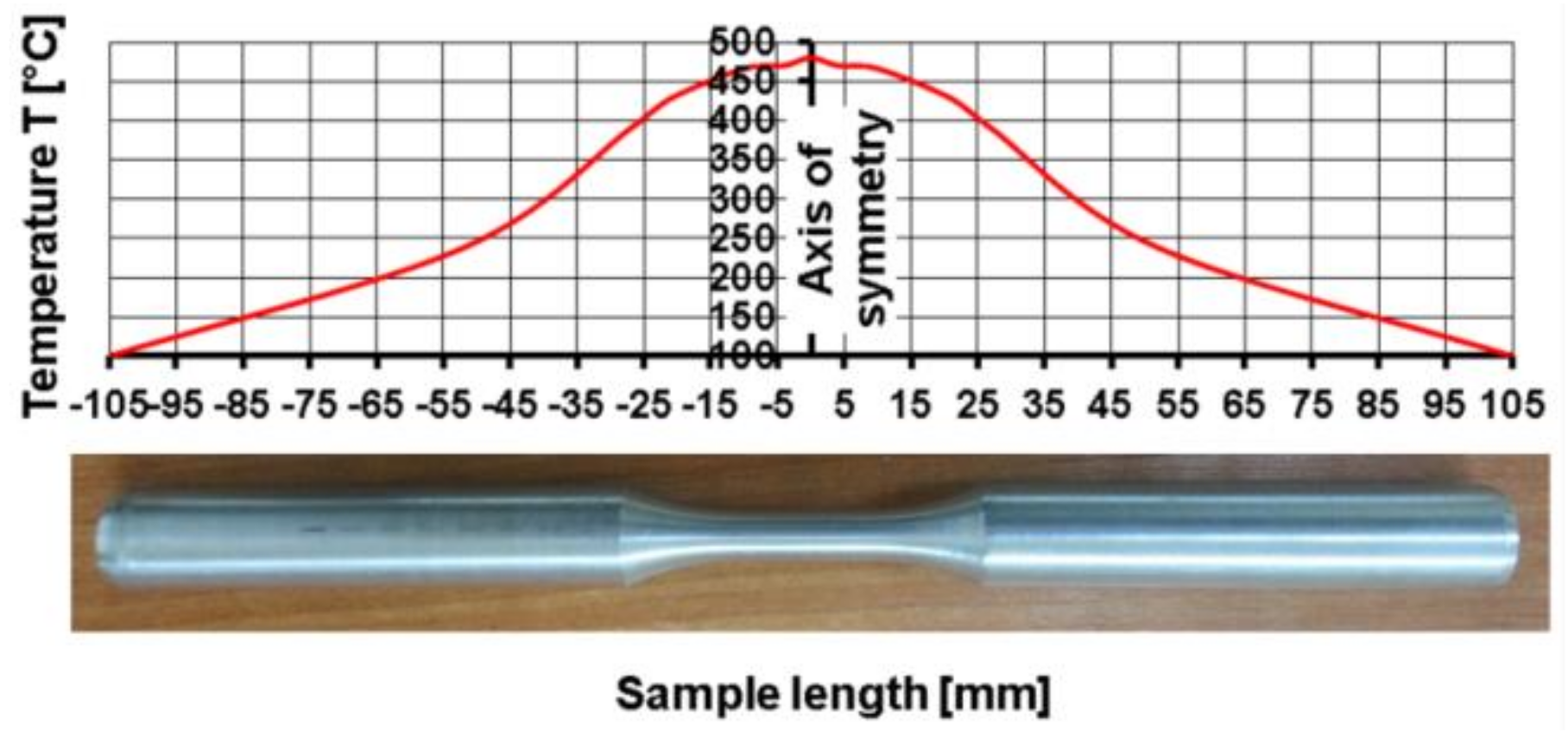 Materials 14 03508 g004