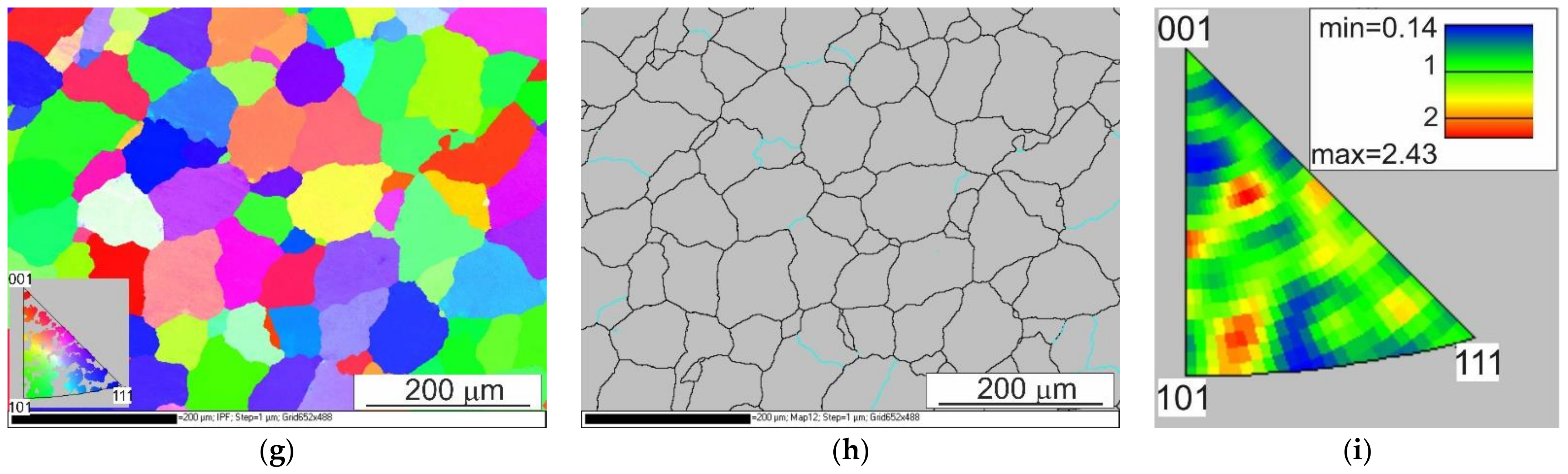 Materials 14 03508 g023b