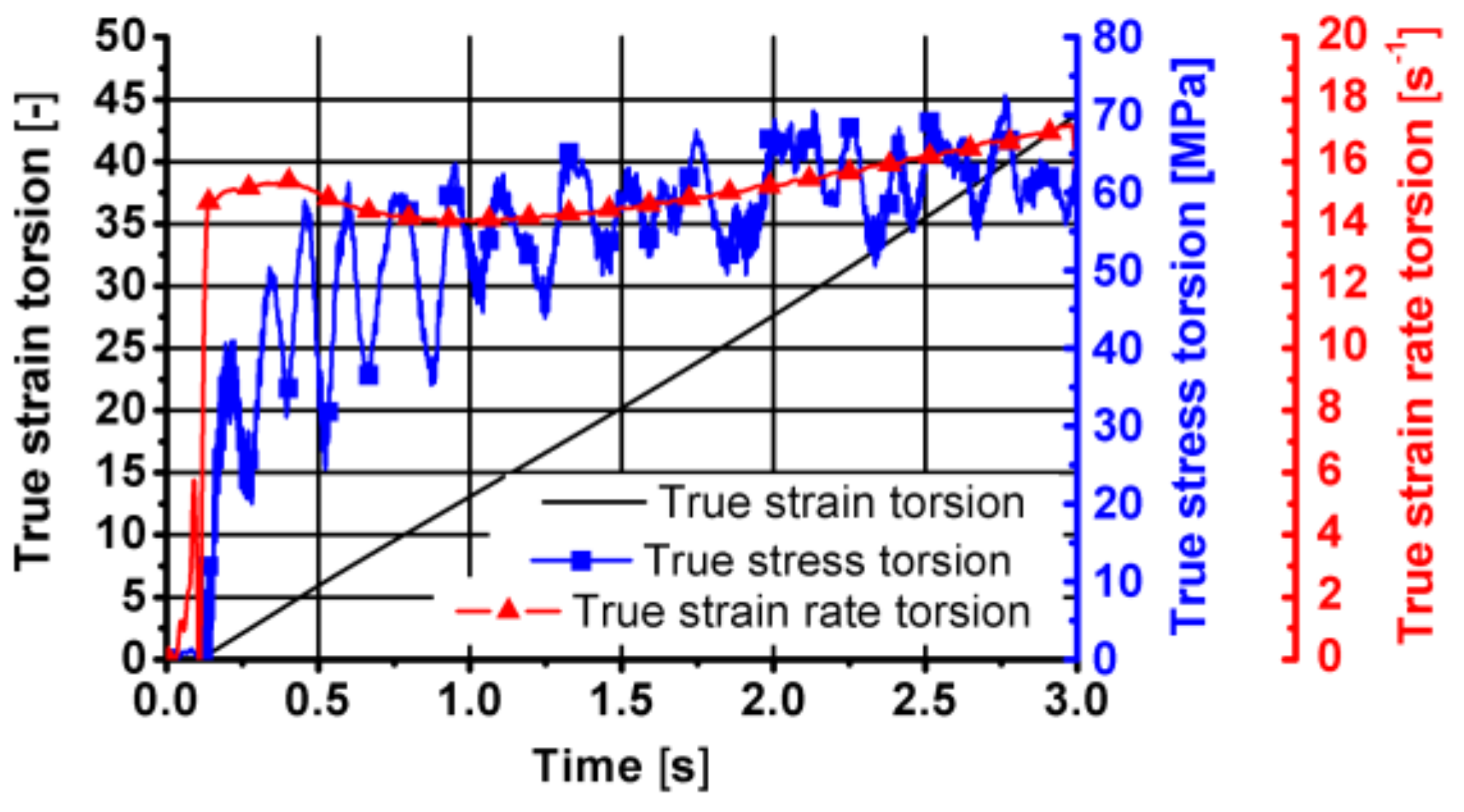 Materials 14 03508 g028