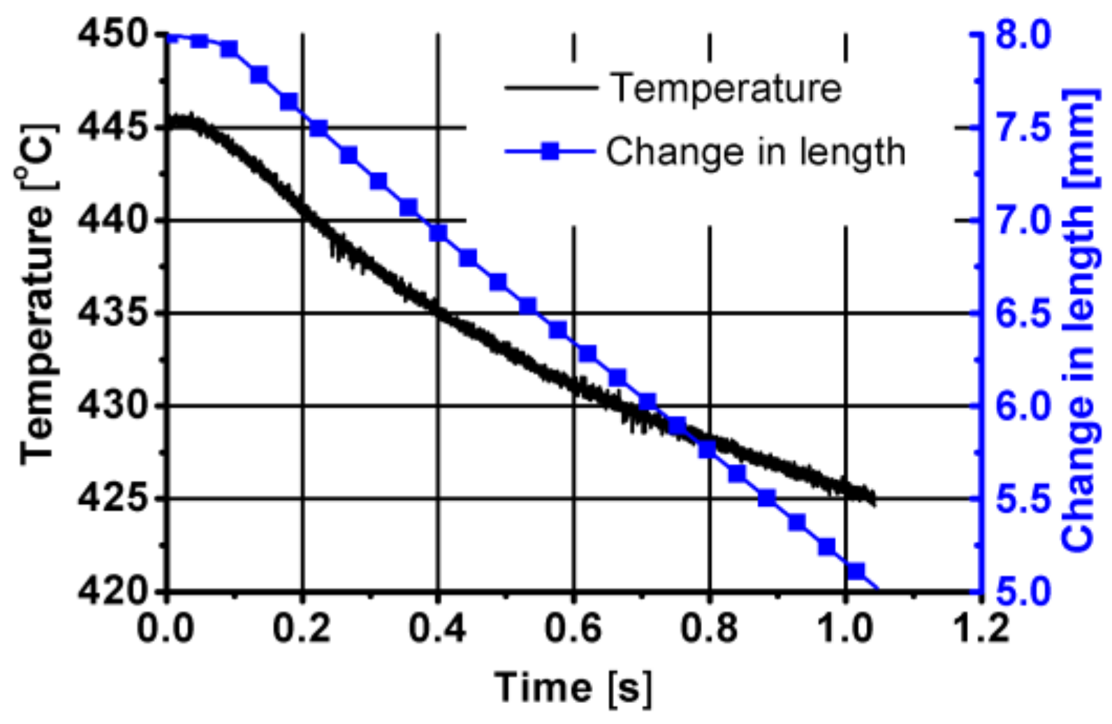 Materials 14 03508 g030
