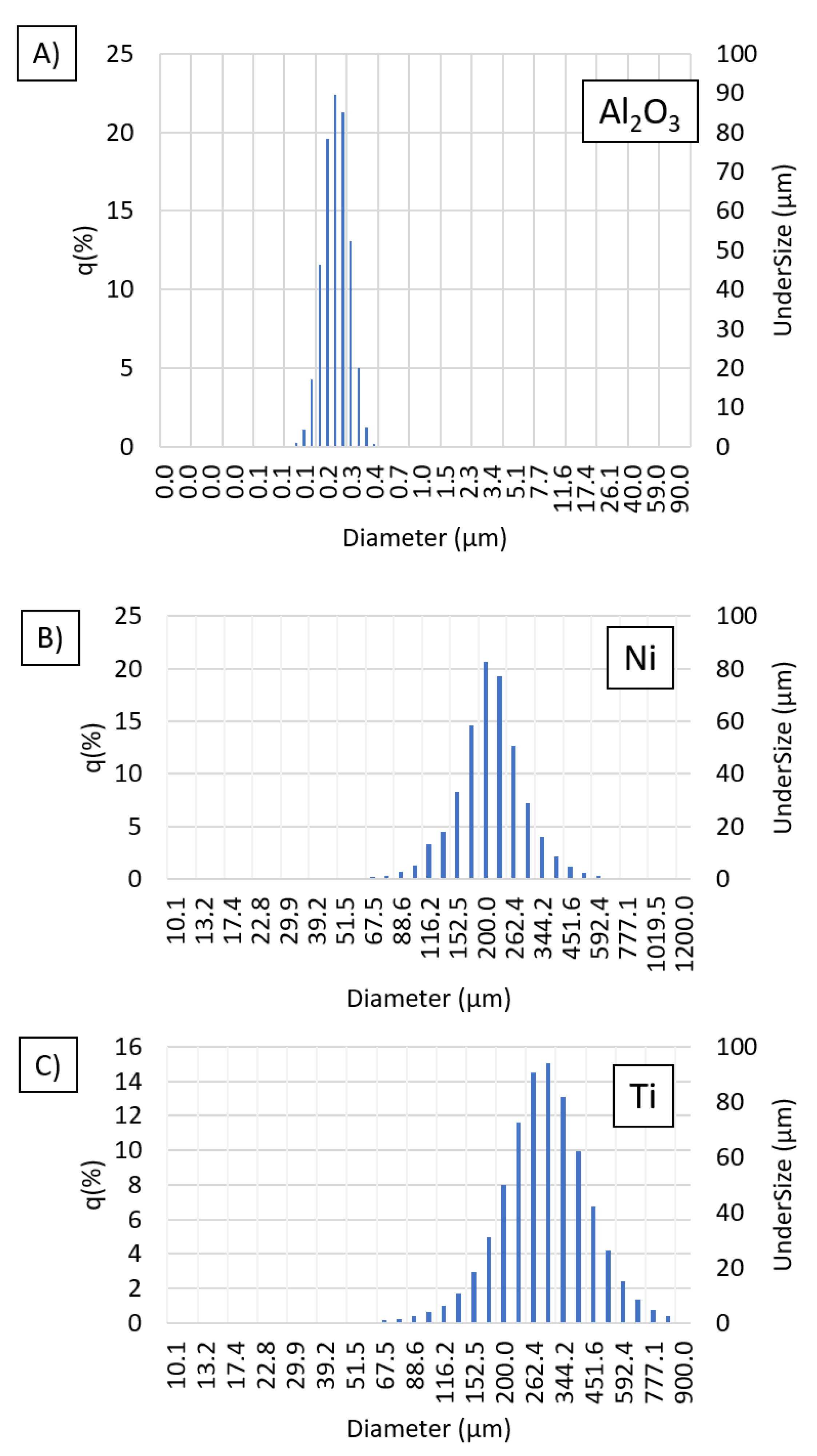 Materials 14 03510 g001