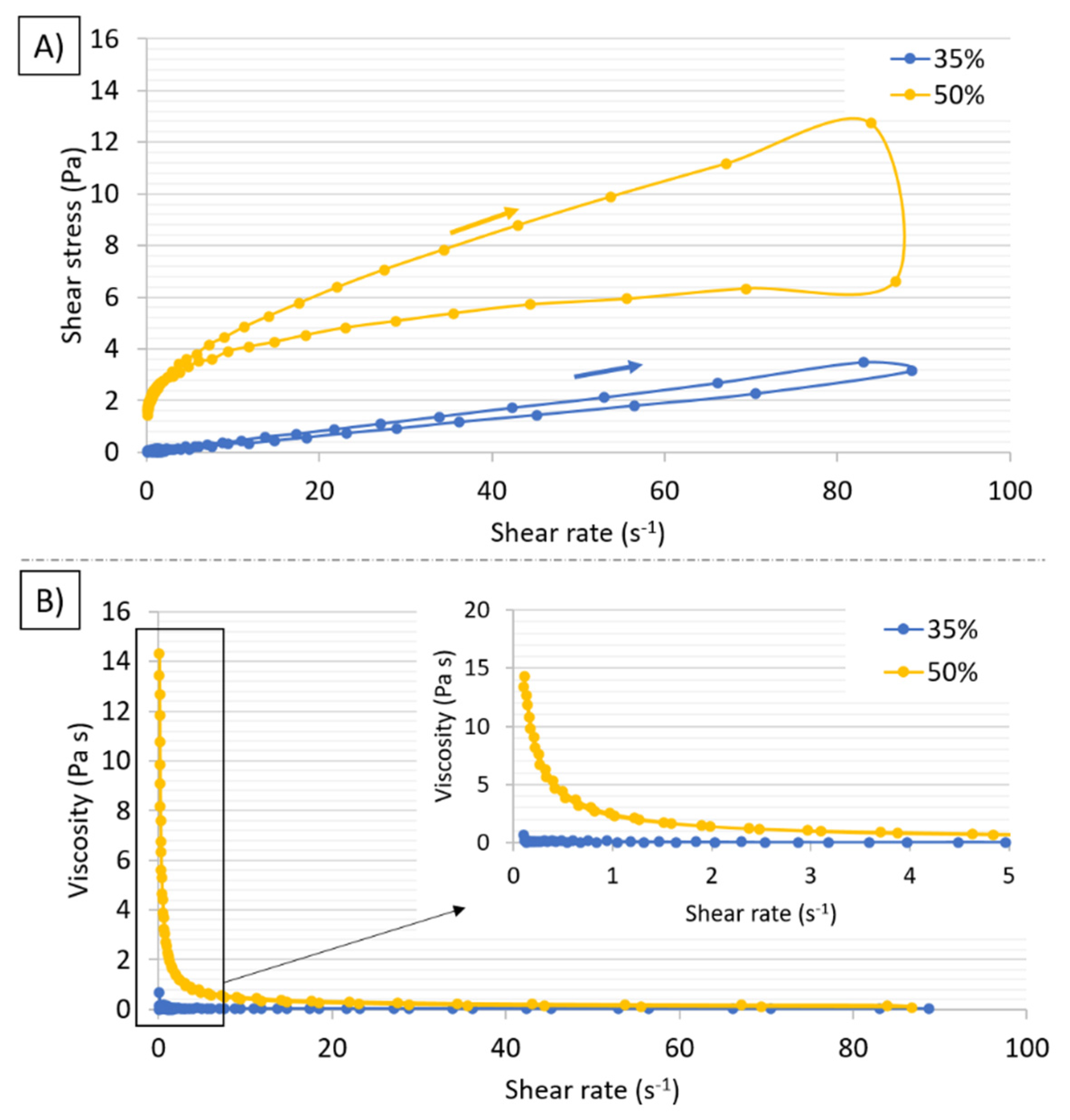 Materials 14 03510 g005