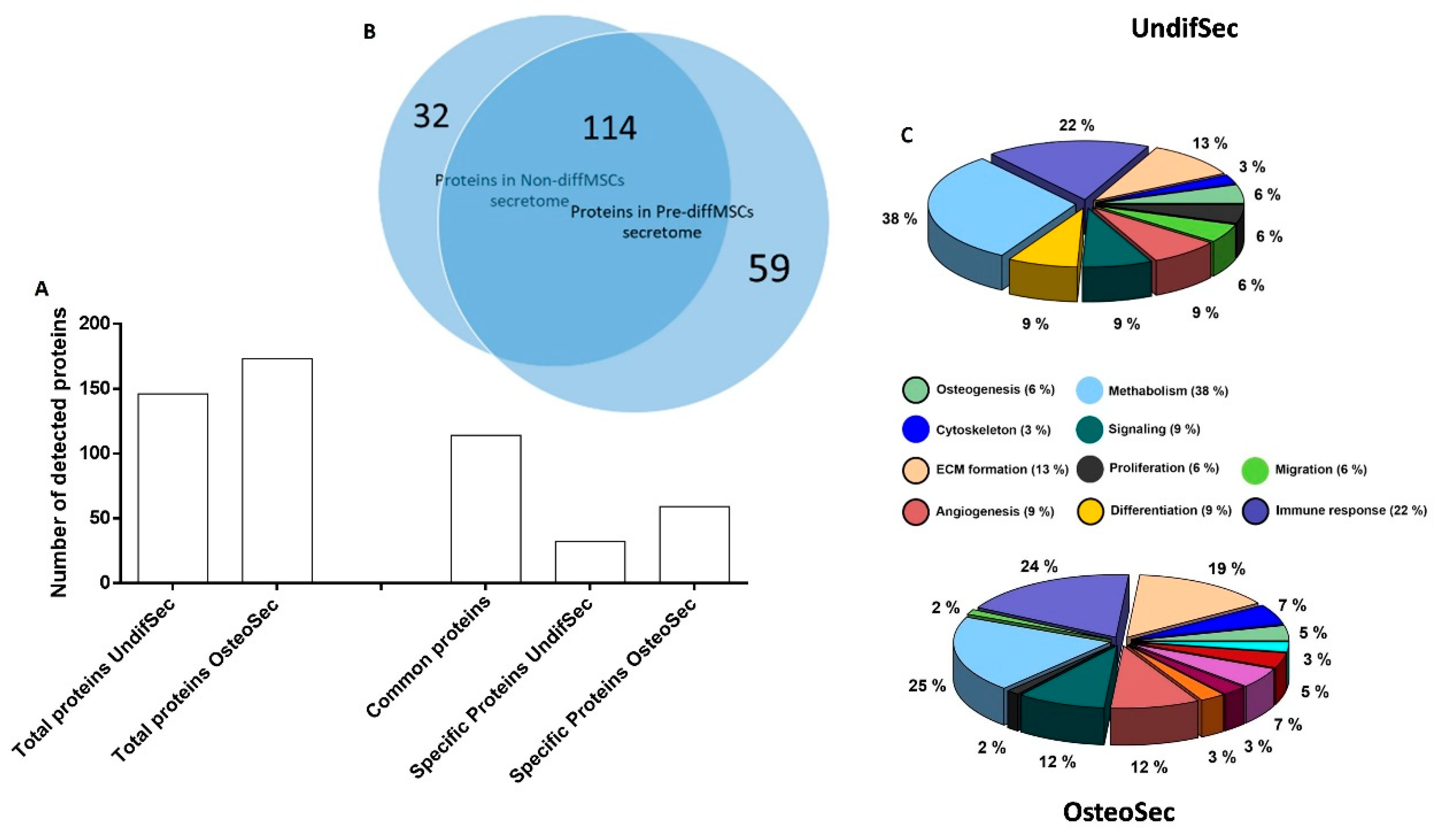Materials 14 03512 g003