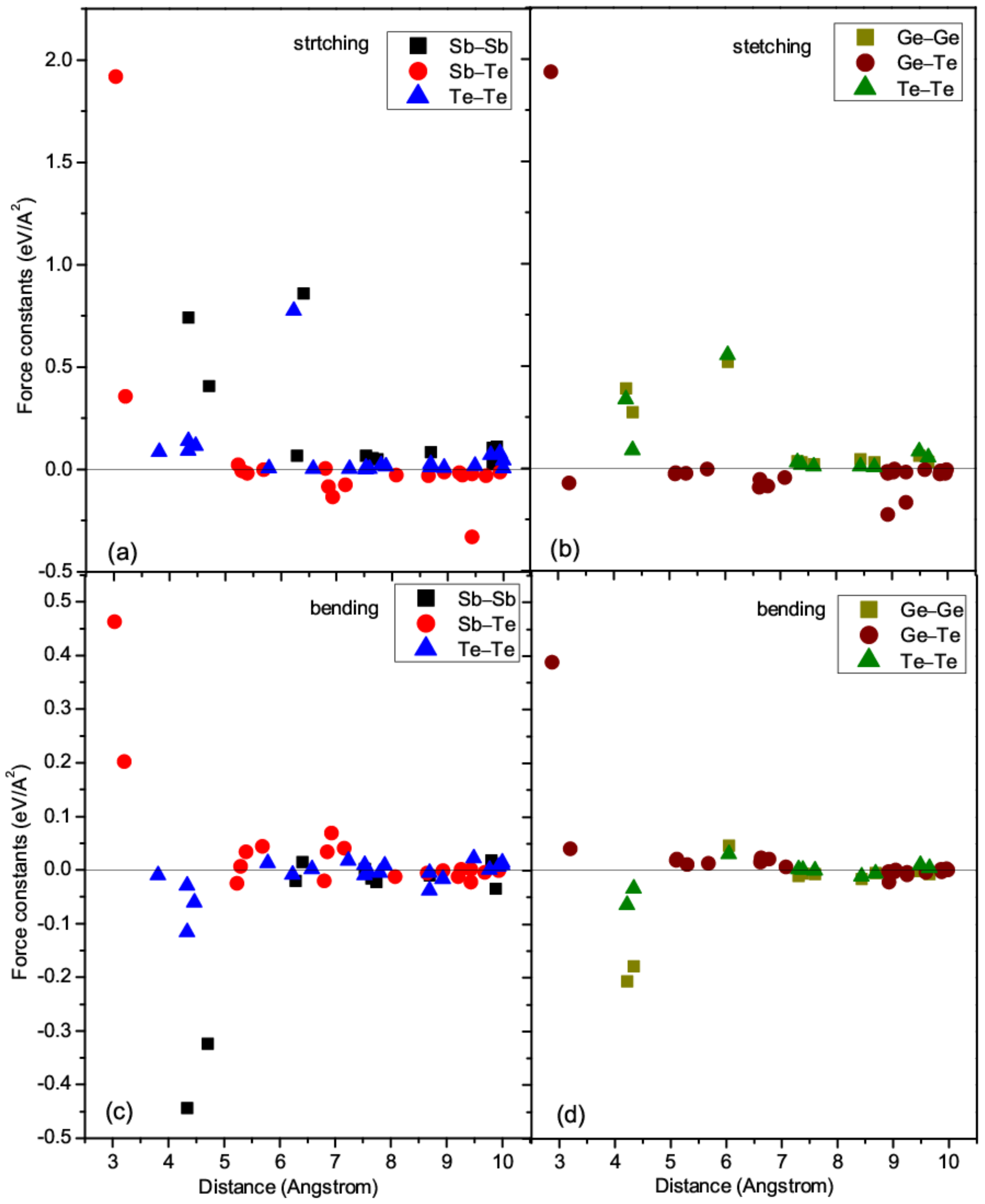 Materials 14 03514 g003