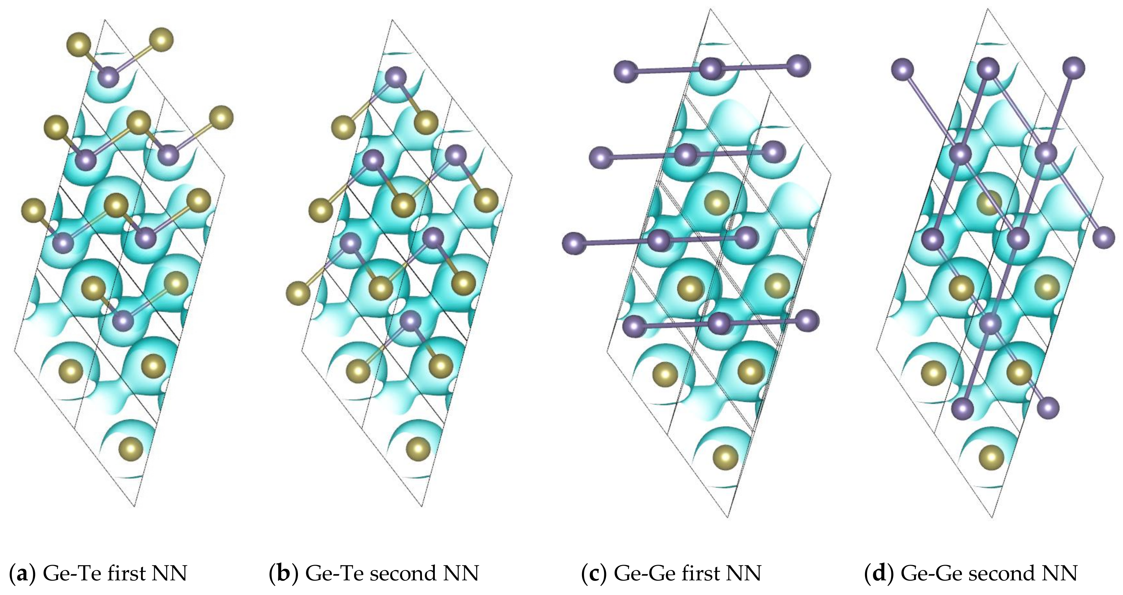 Materials 14 03514 g004